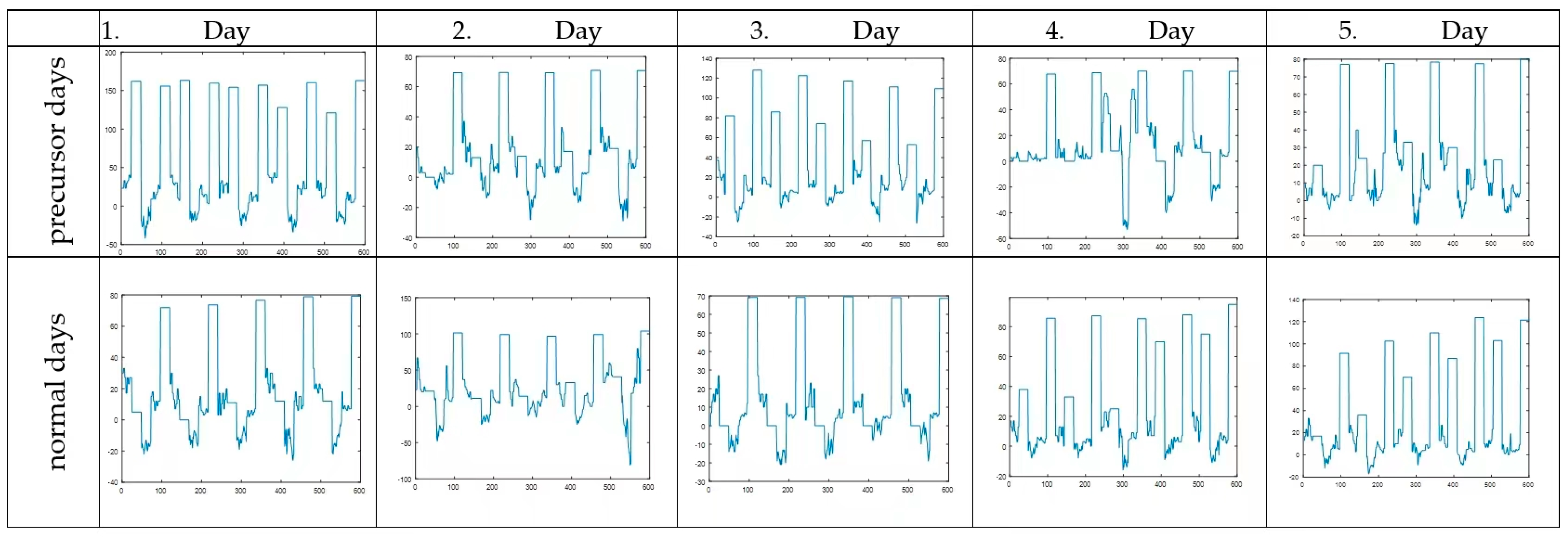 Remotesensing 15 05690 g007 Remotesensing 15 05690 g007