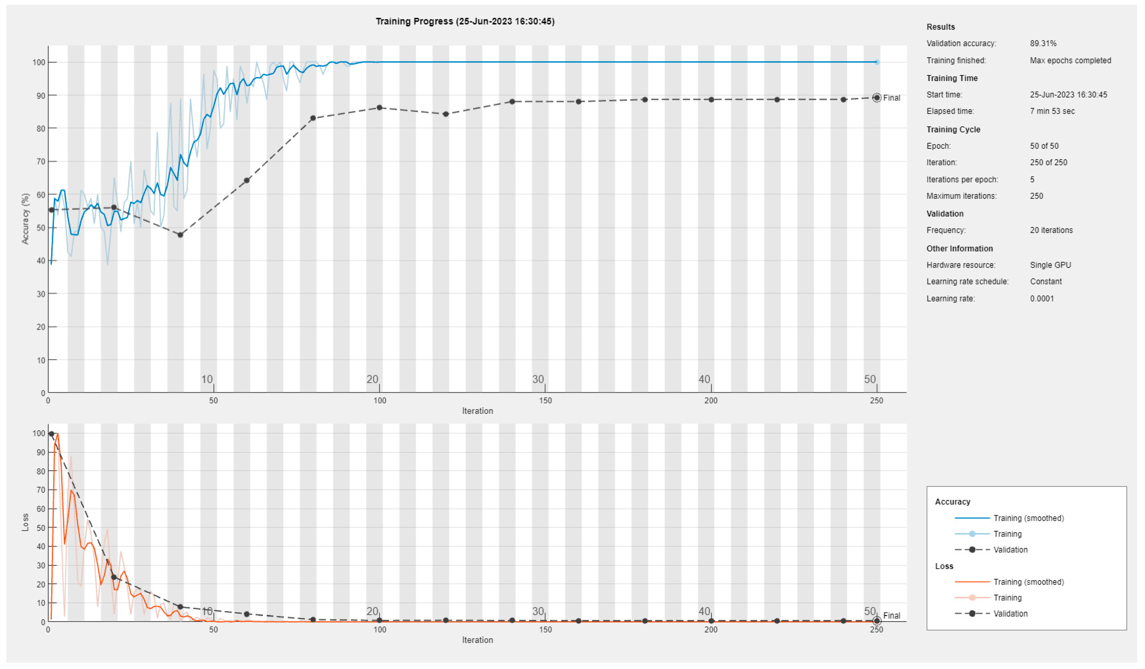 Remotesensing 15 05690 g009 Remotesensing 15 05690 g009