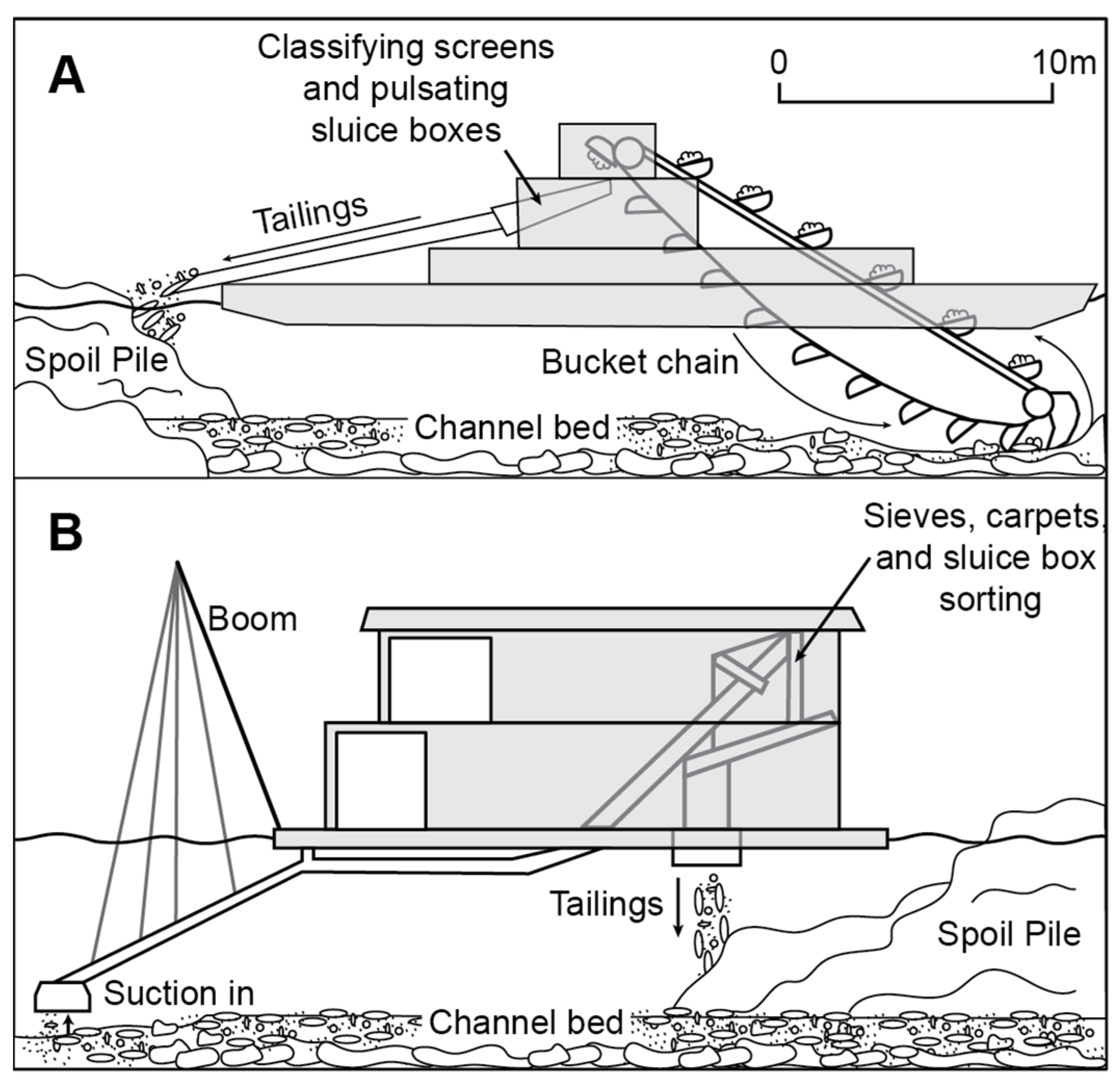 Remotesensing 15 05701 g001