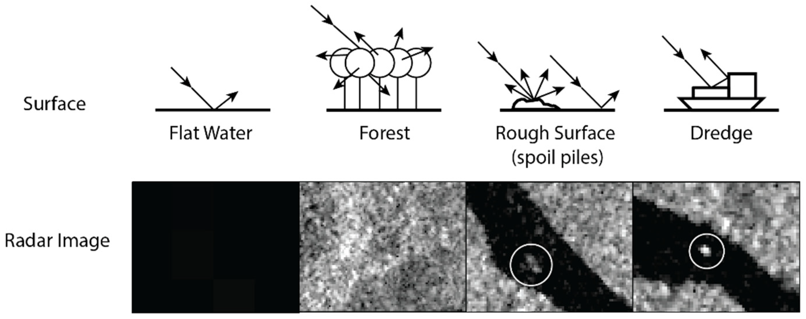 Remotesensing 15 05701 g004