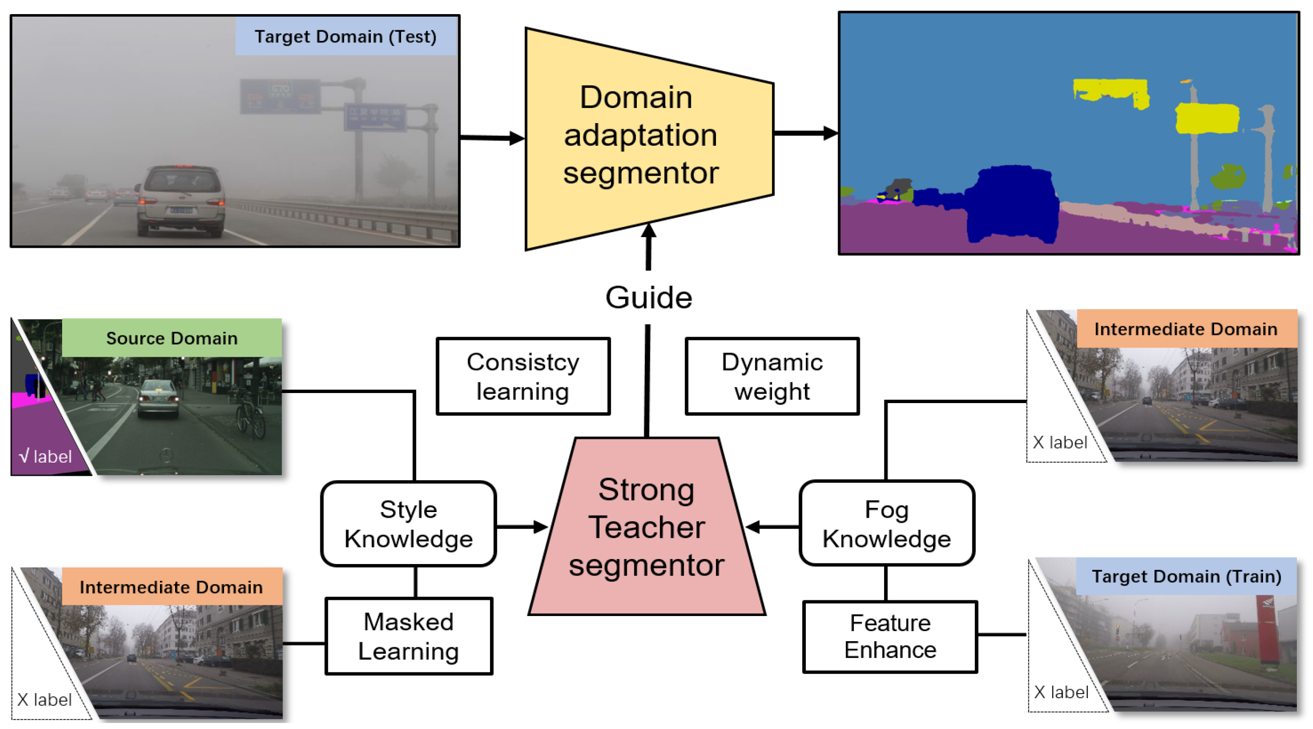 Remotesensing 15 05704 g001