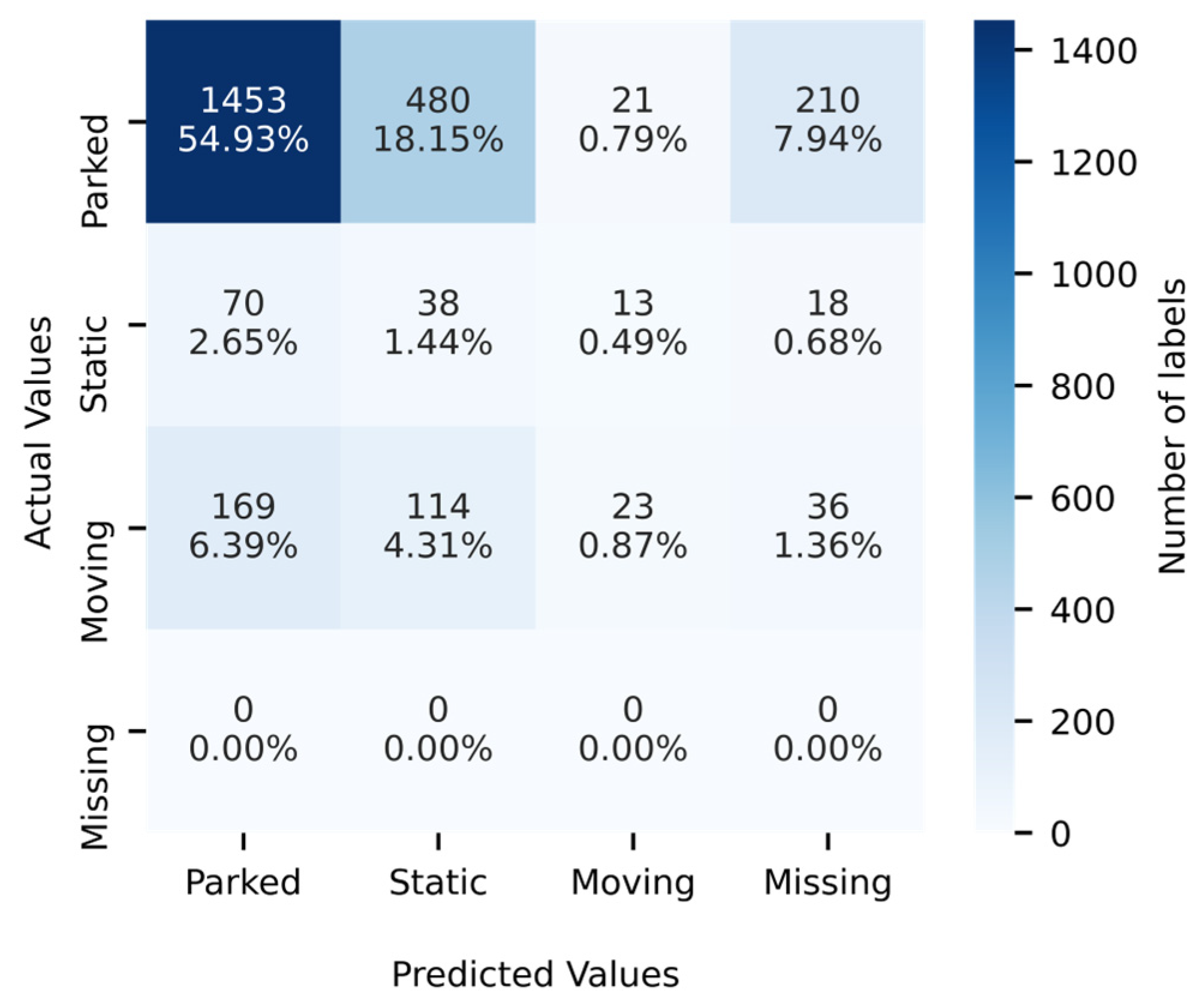Remotesensing 15 05709 g004