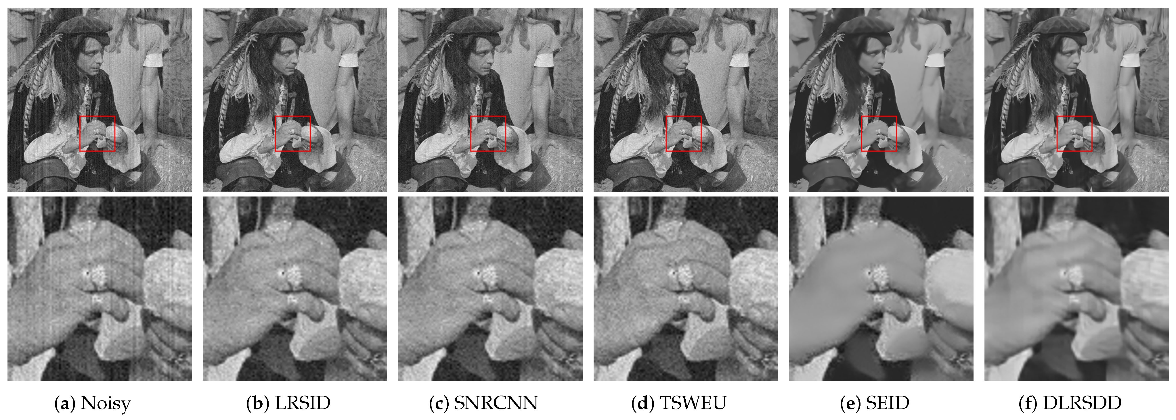 Remotesensing 15 05710 g007