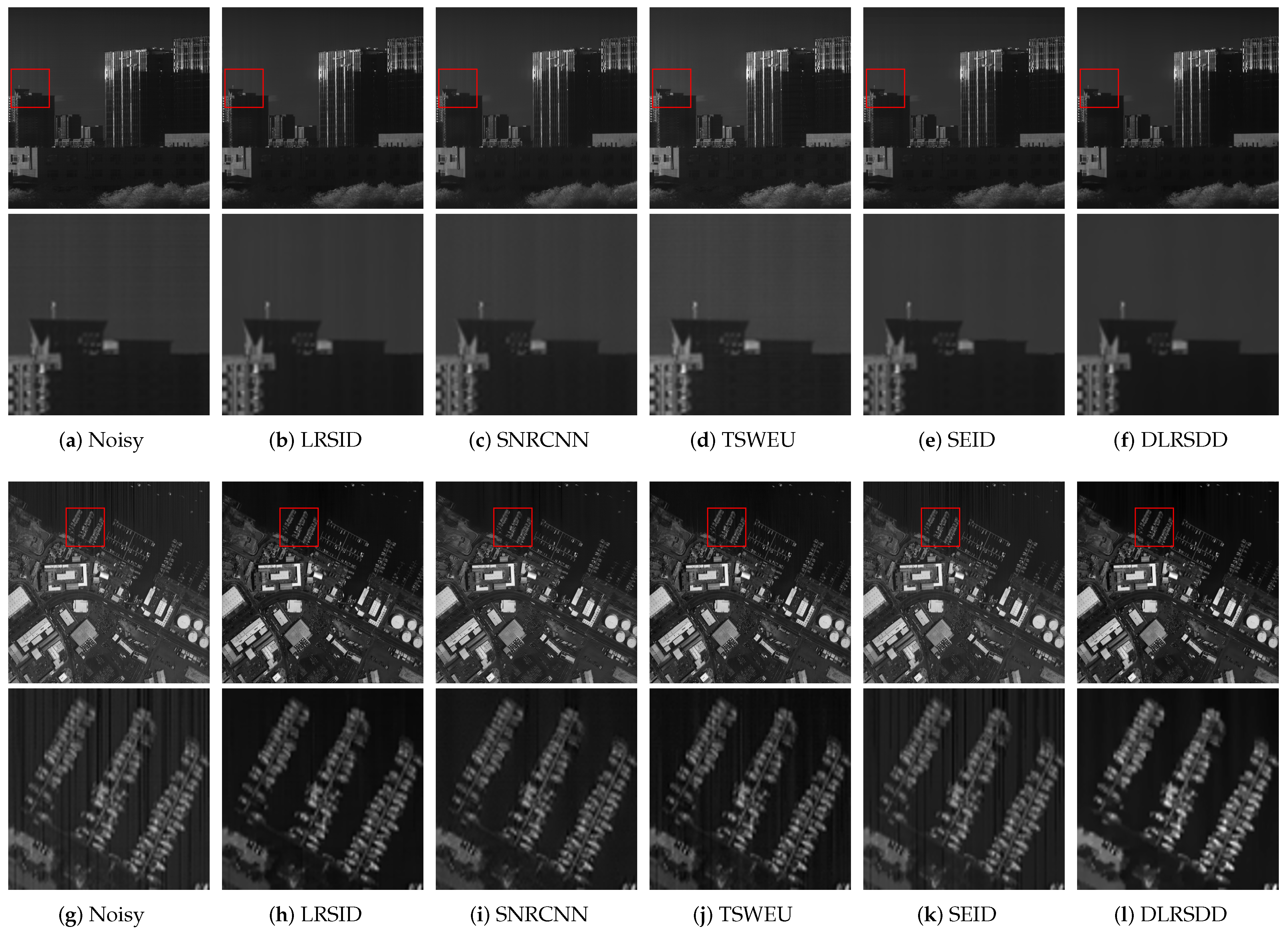 Remotesensing 15 05710 g010