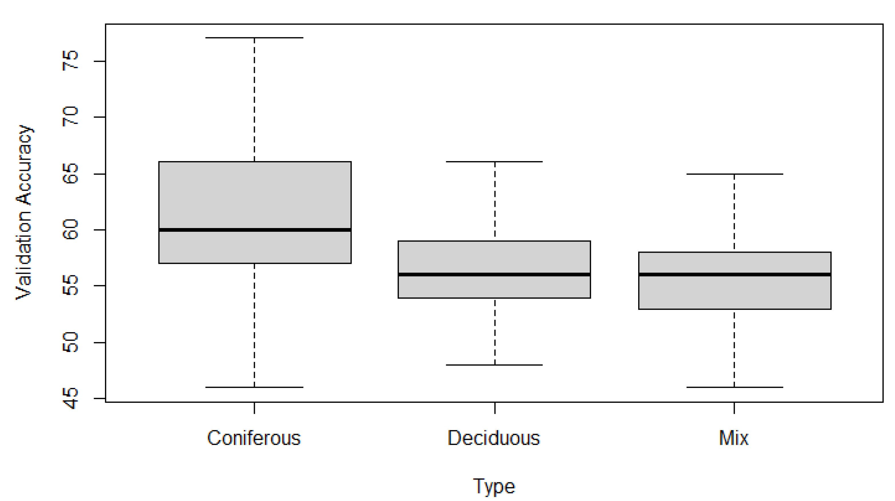 Remotesensing 15 05712 g007