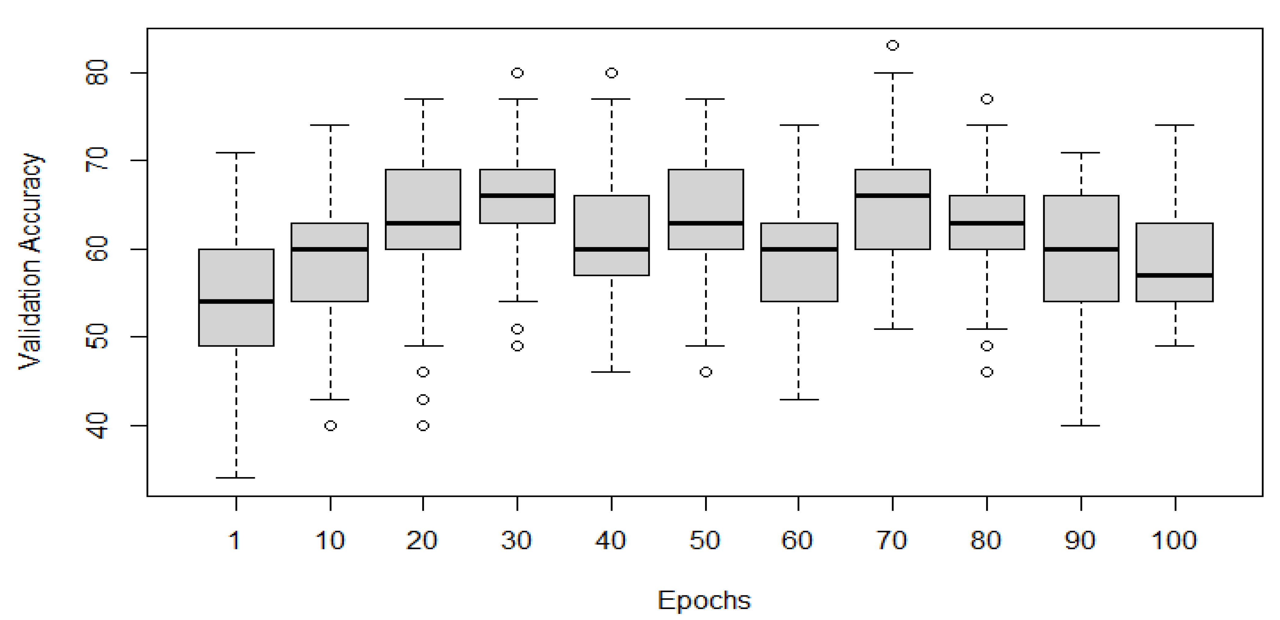 Remotesensing 15 05712 g008