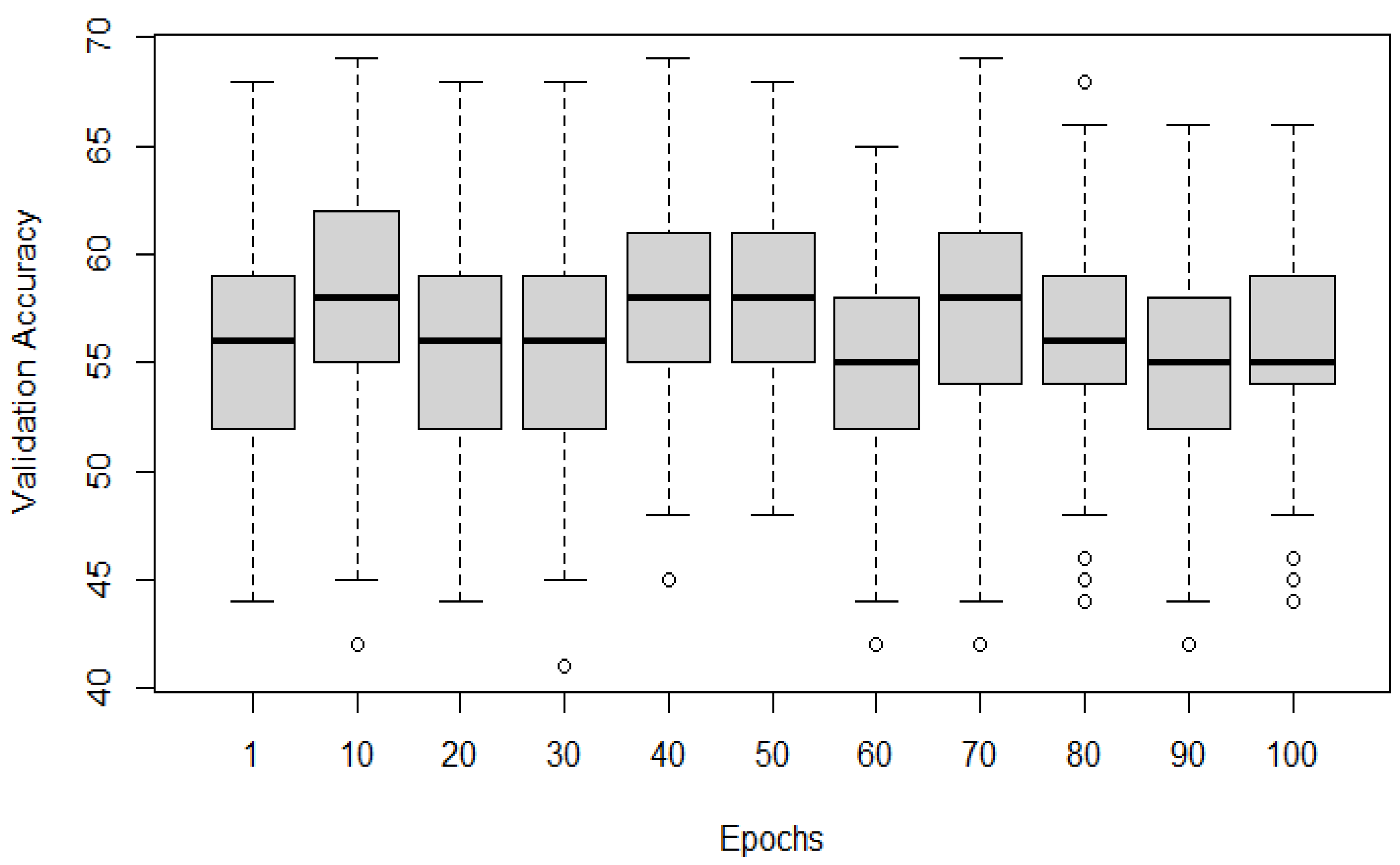 Remotesensing 15 05712 g009