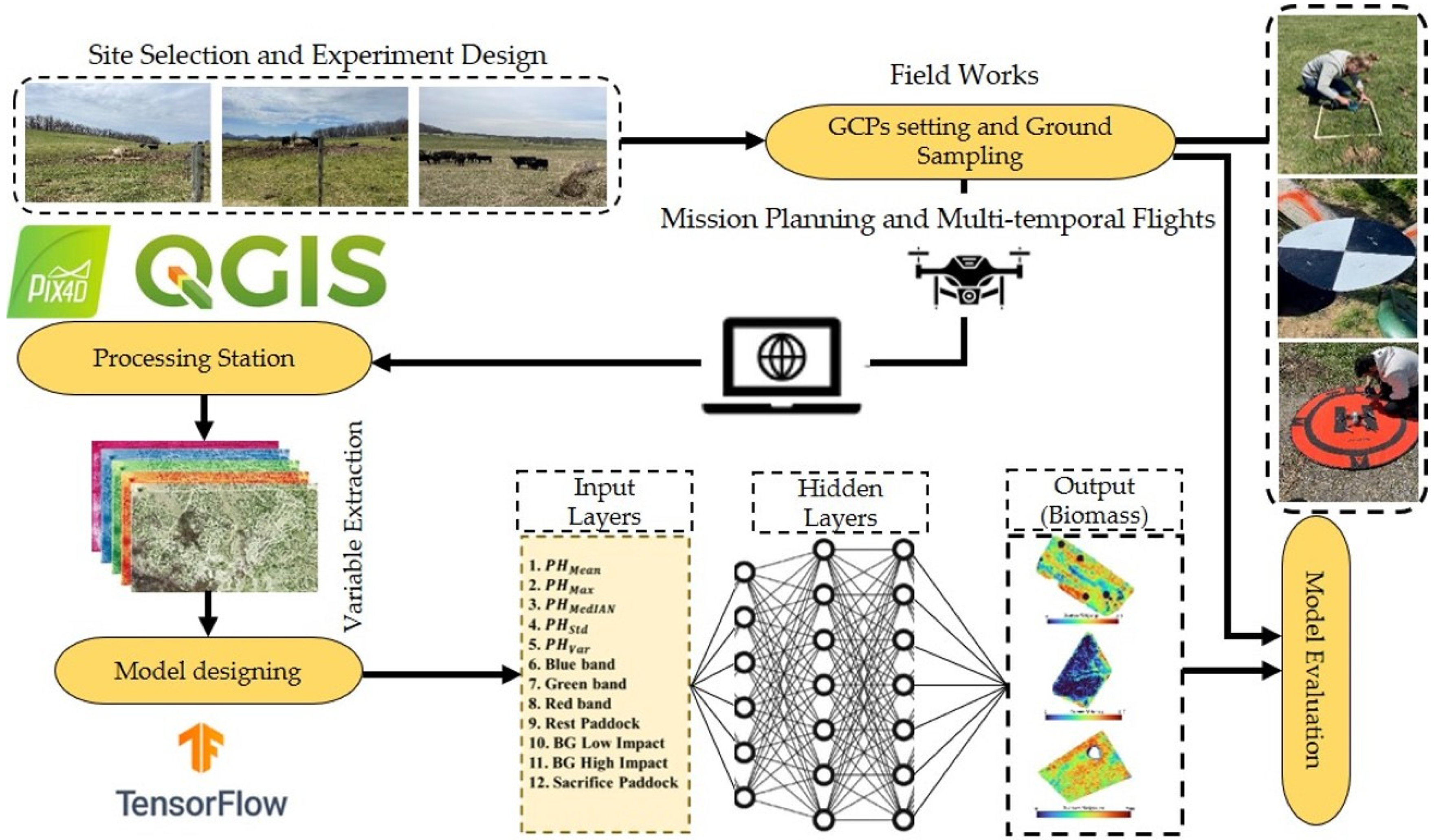 Remotesensing 15 05714 g002