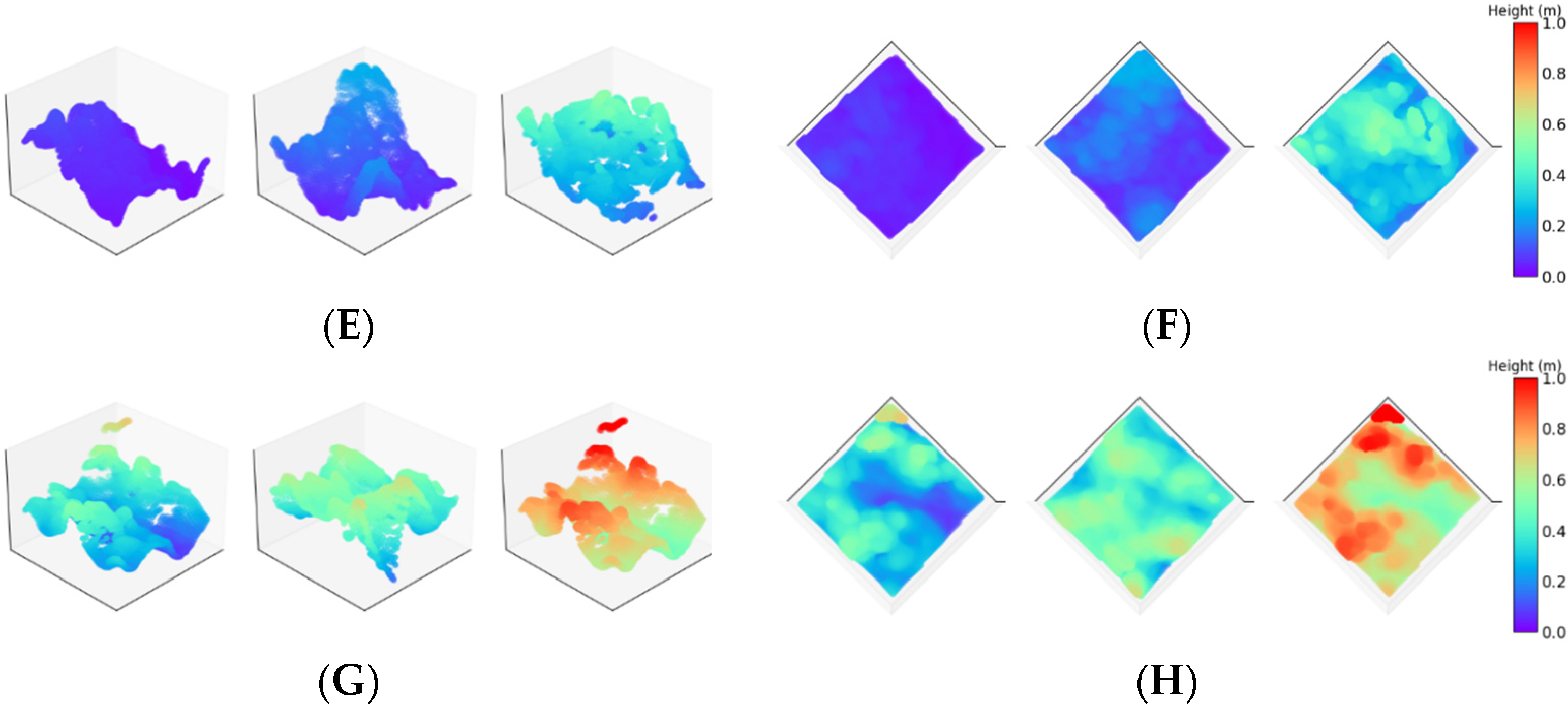 Remotesensing 15 05714 g003b