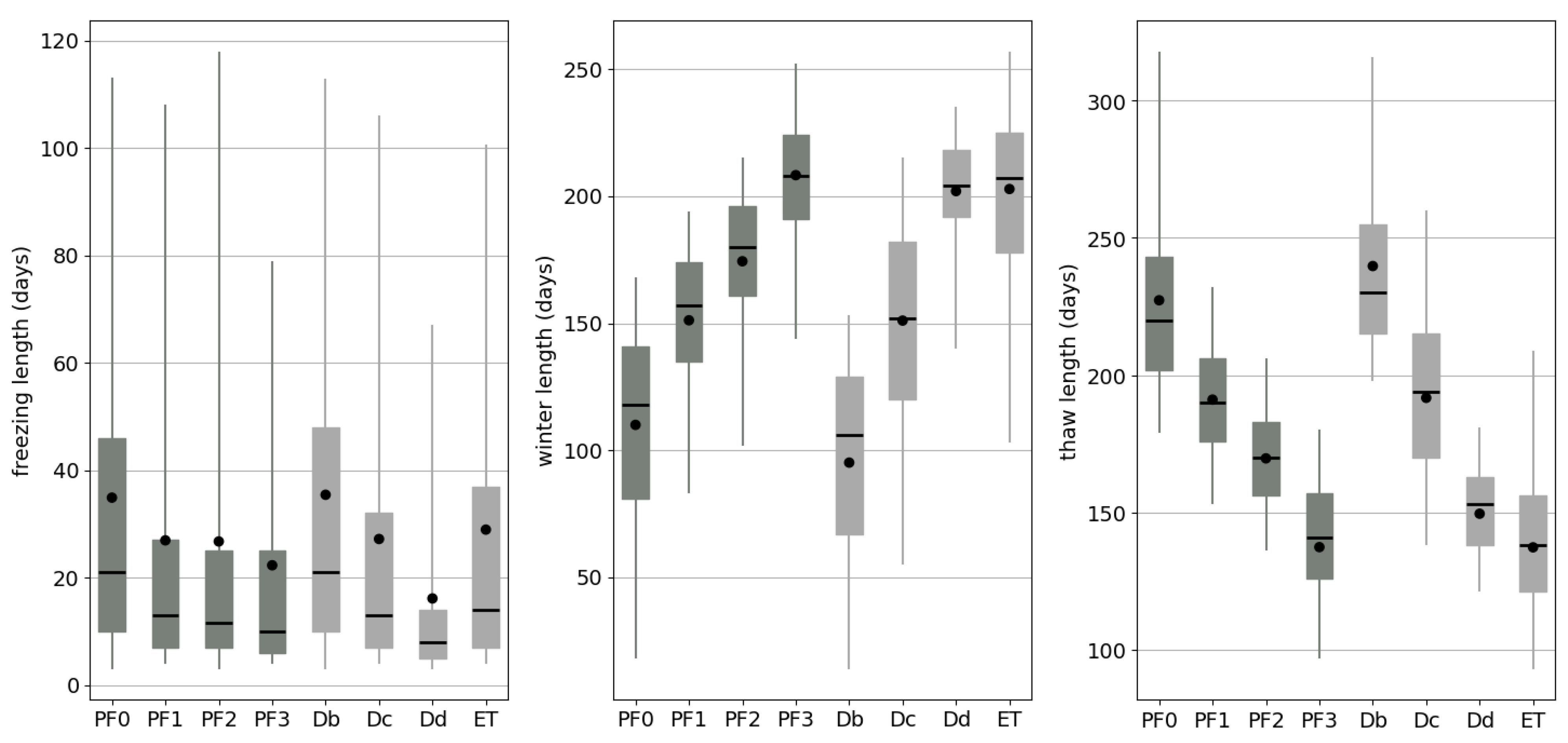 Remotesensing 15 05719 g003
