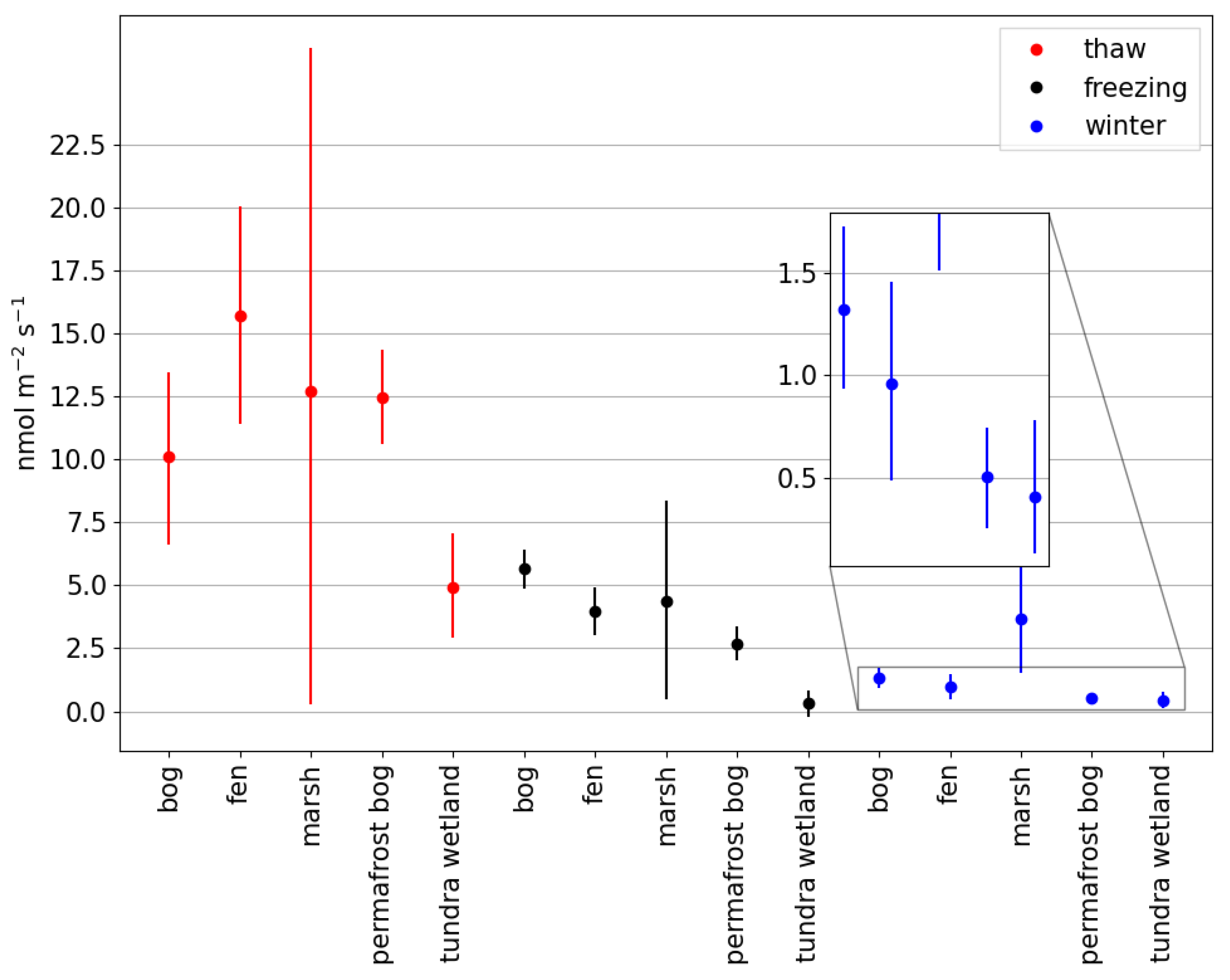 Remotesensing 15 05719 g008