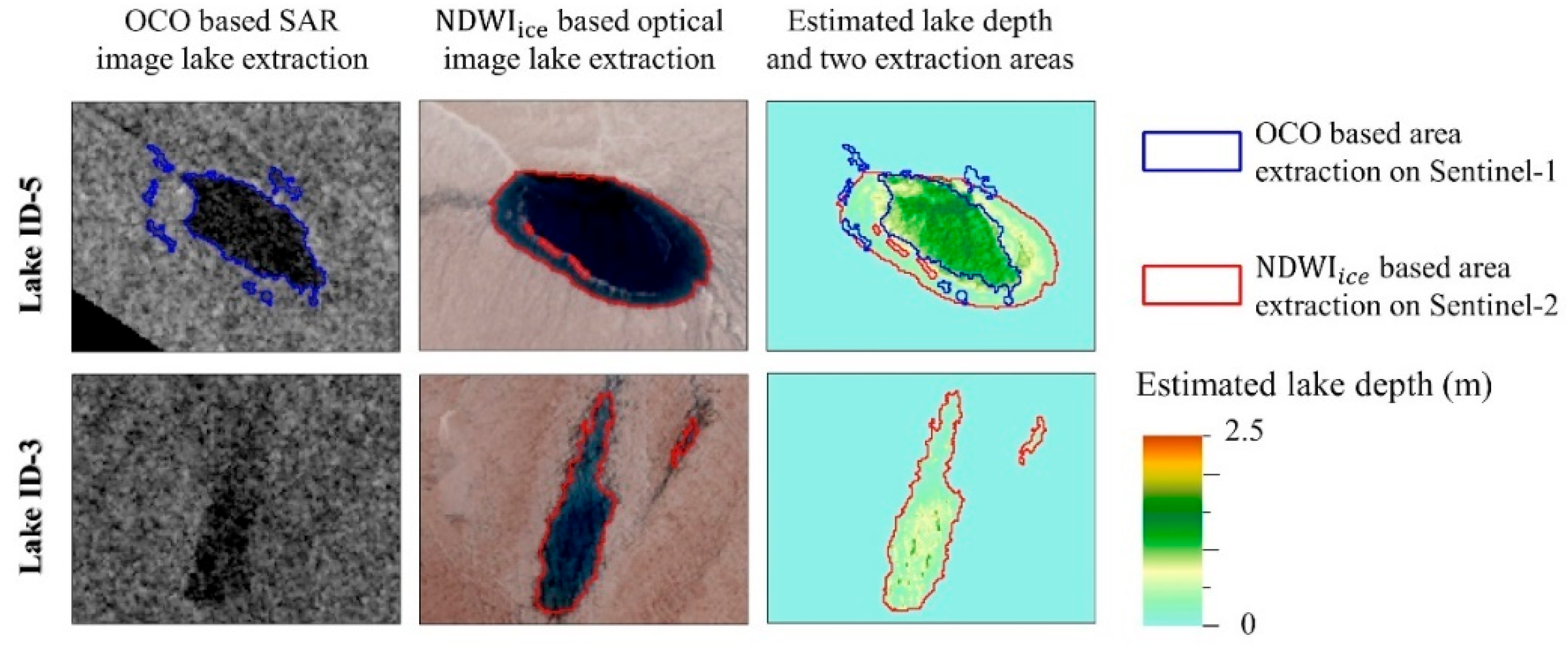 Remotesensing 15 05726 g008