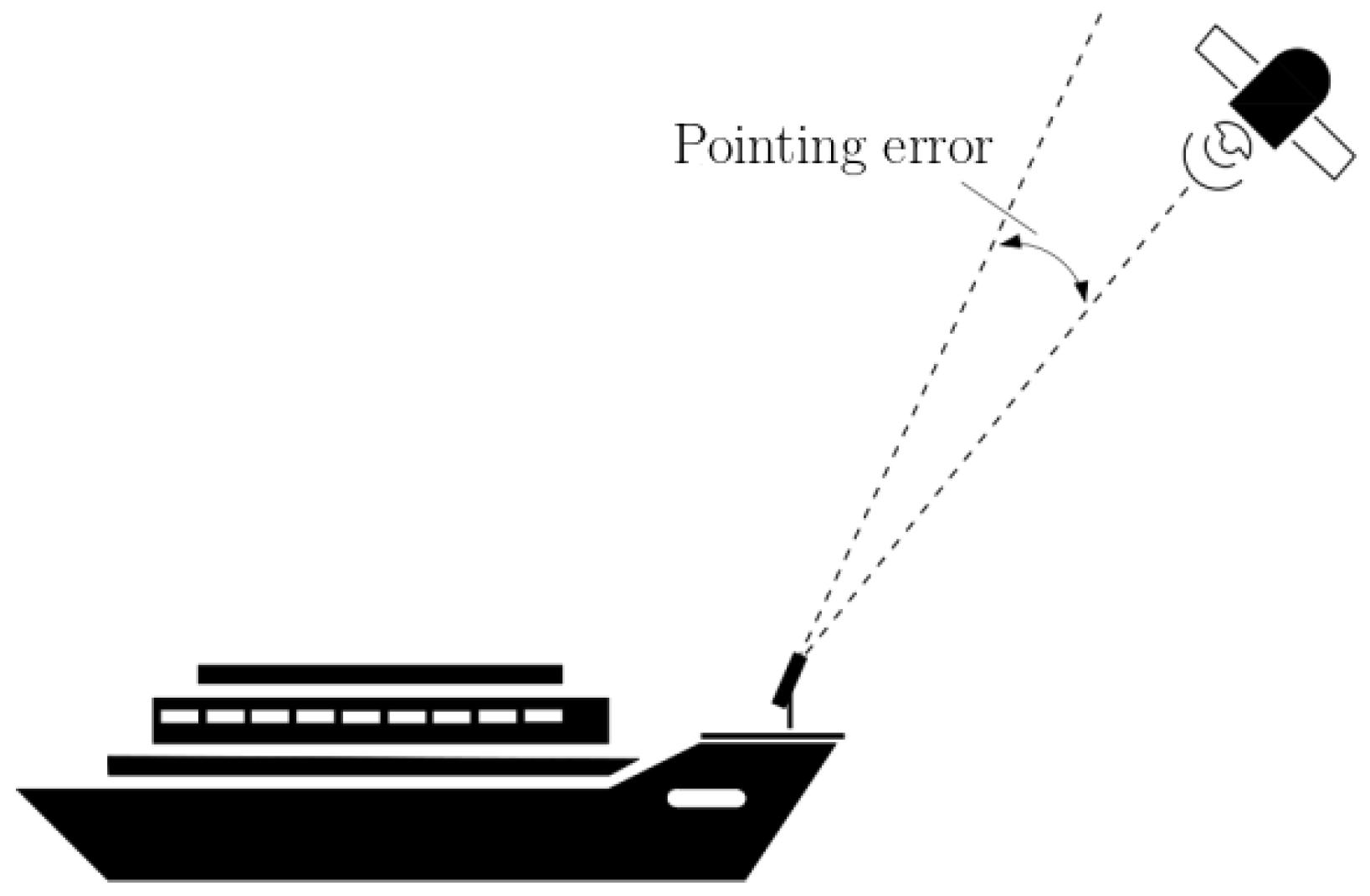 Remotesensing 15 05729 g001