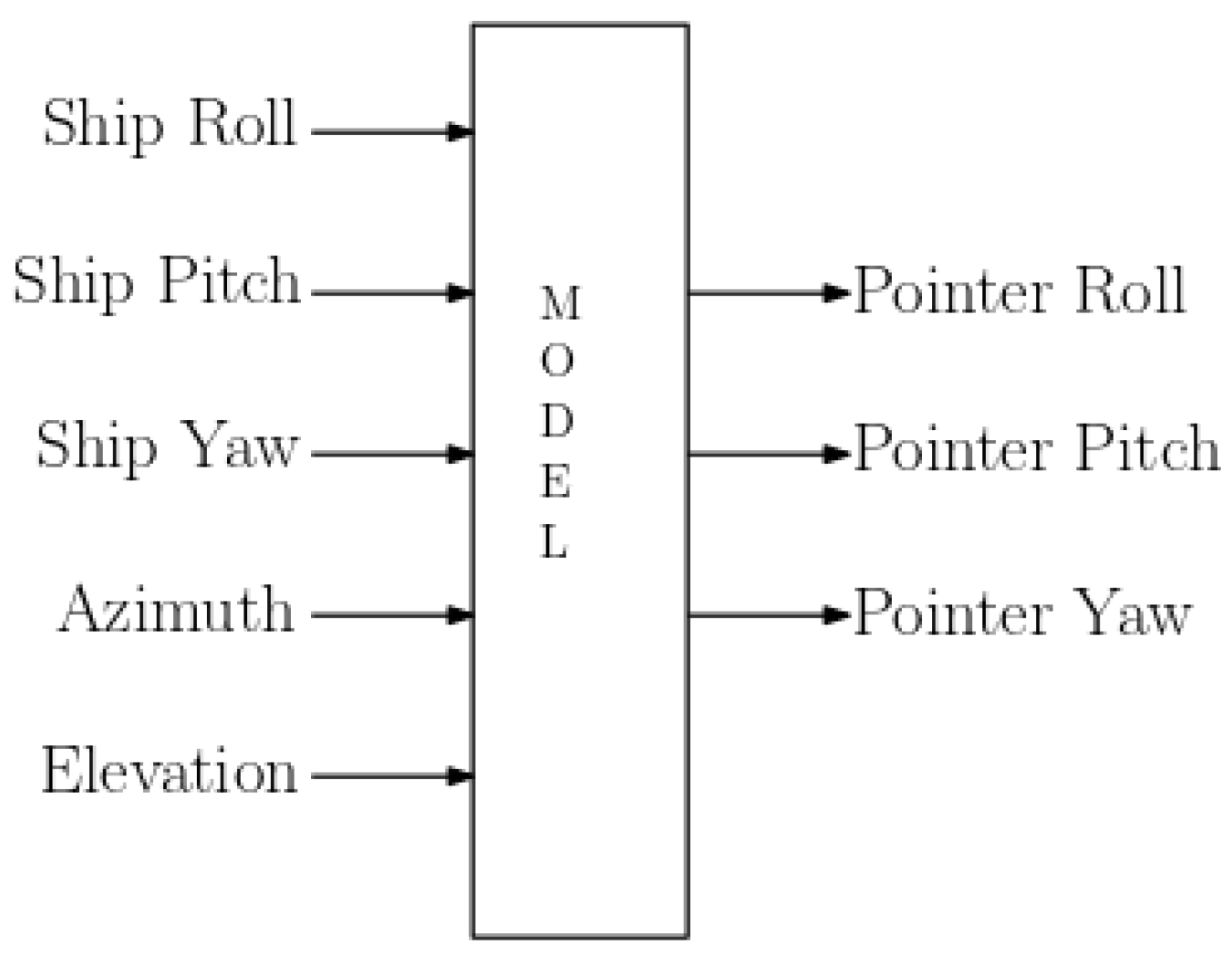 Remotesensing 15 05729 g006