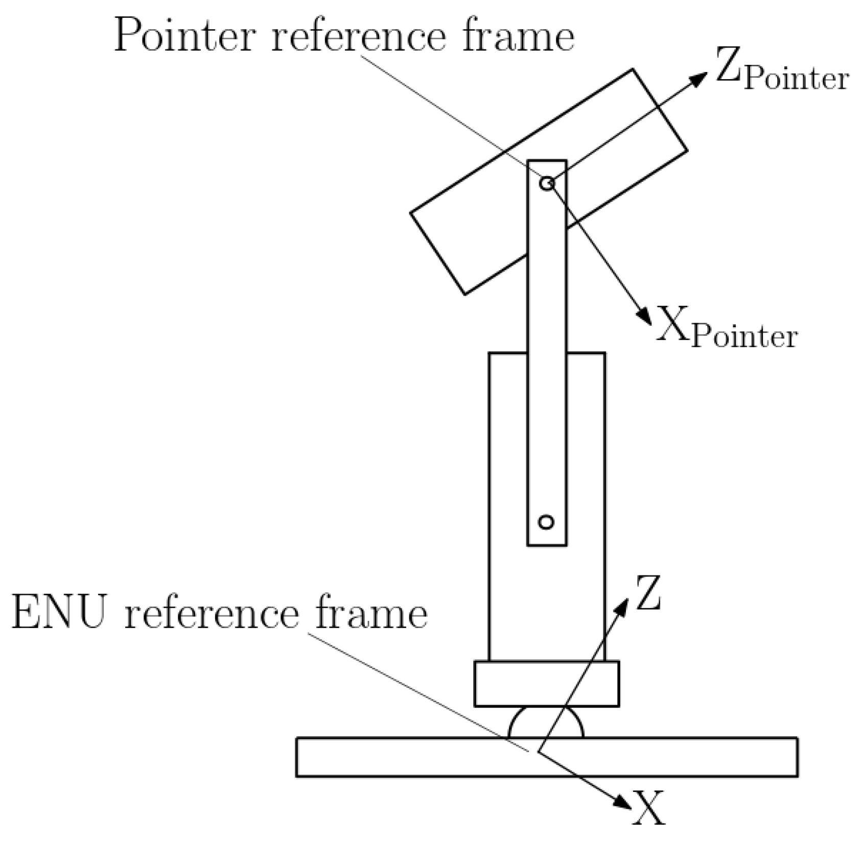 Remotesensing 15 05729 g008