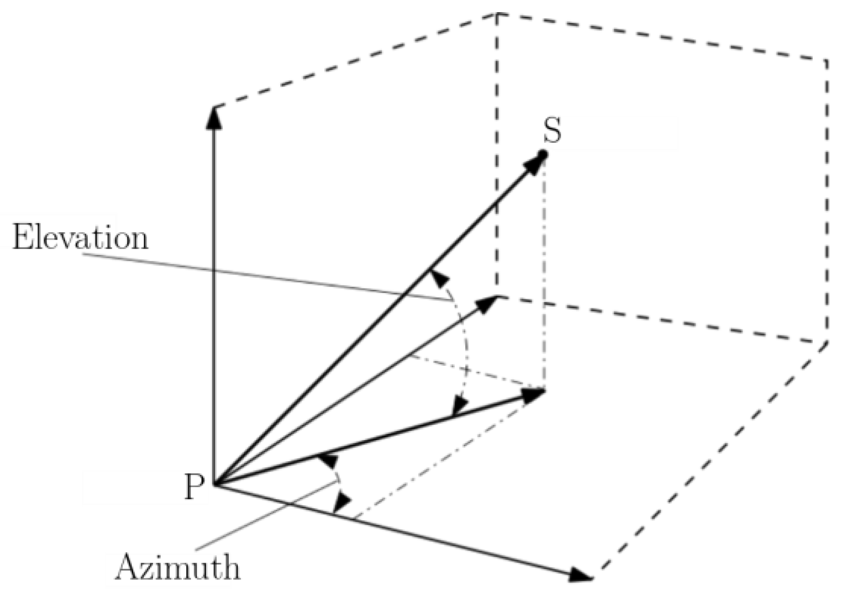 Remotesensing 15 05729 g009