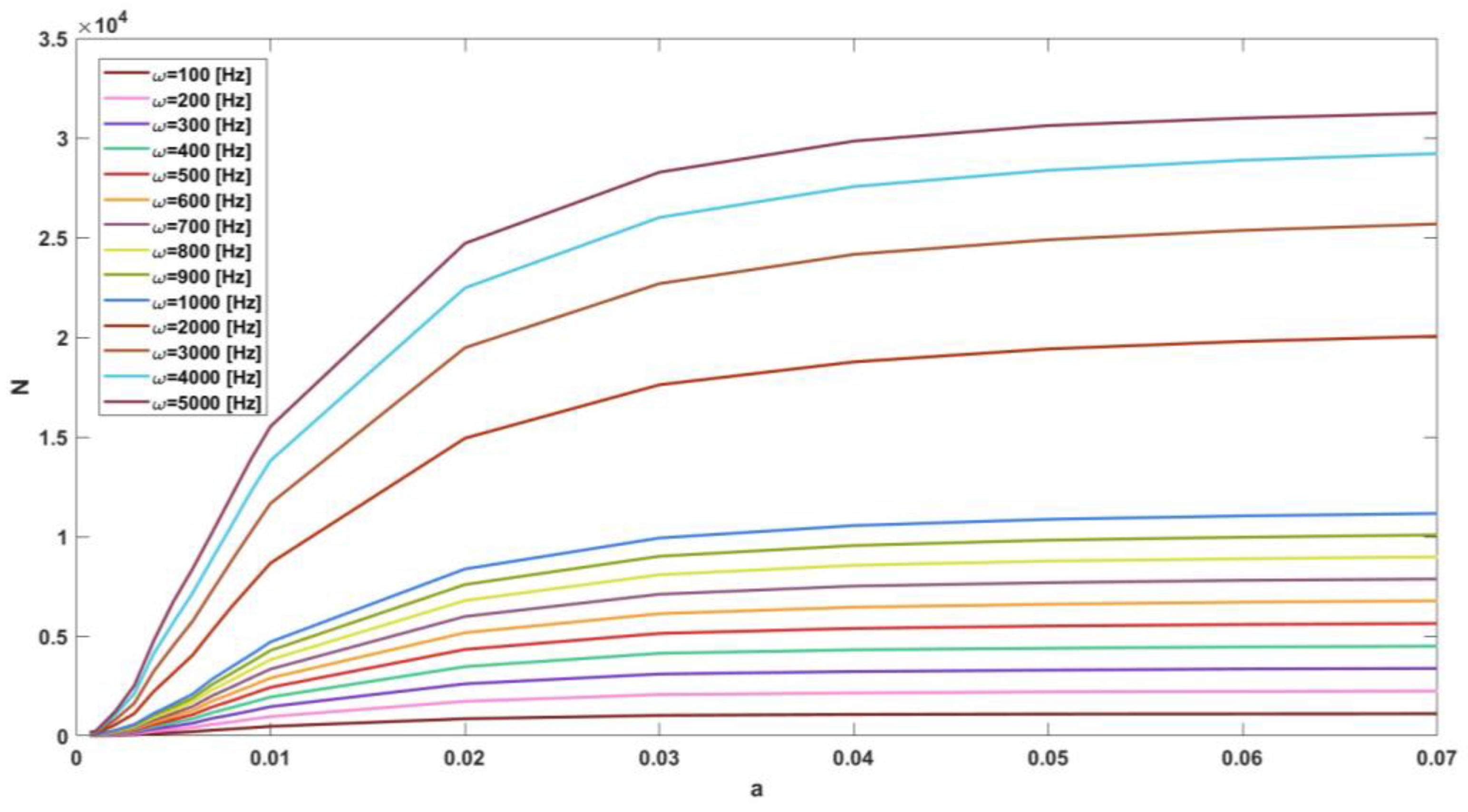 Remotesensing 15 05729 g019