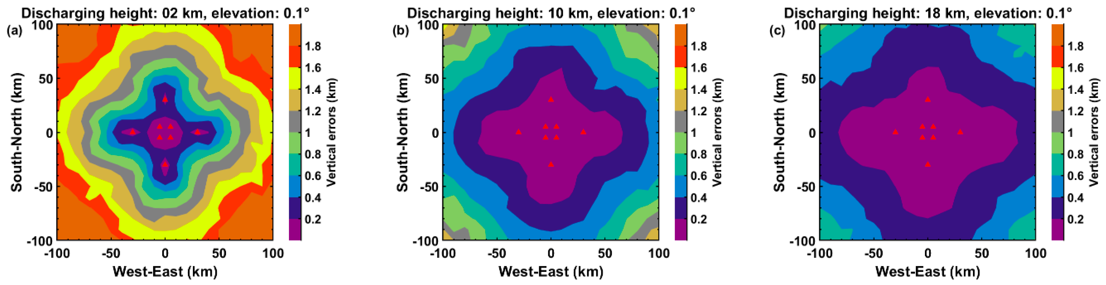 Remotesensing 15 05733 g004a