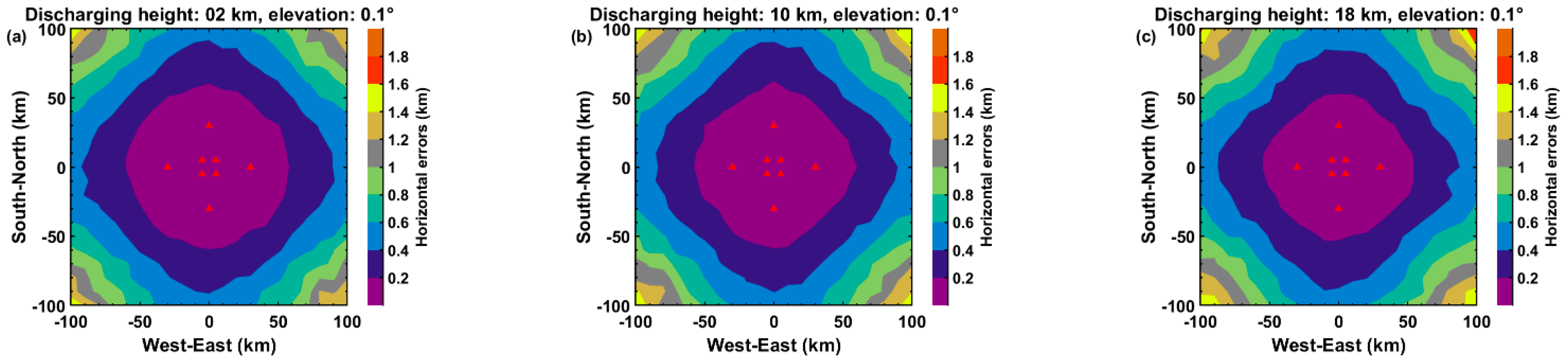 Remotesensing 15 05733 g007a