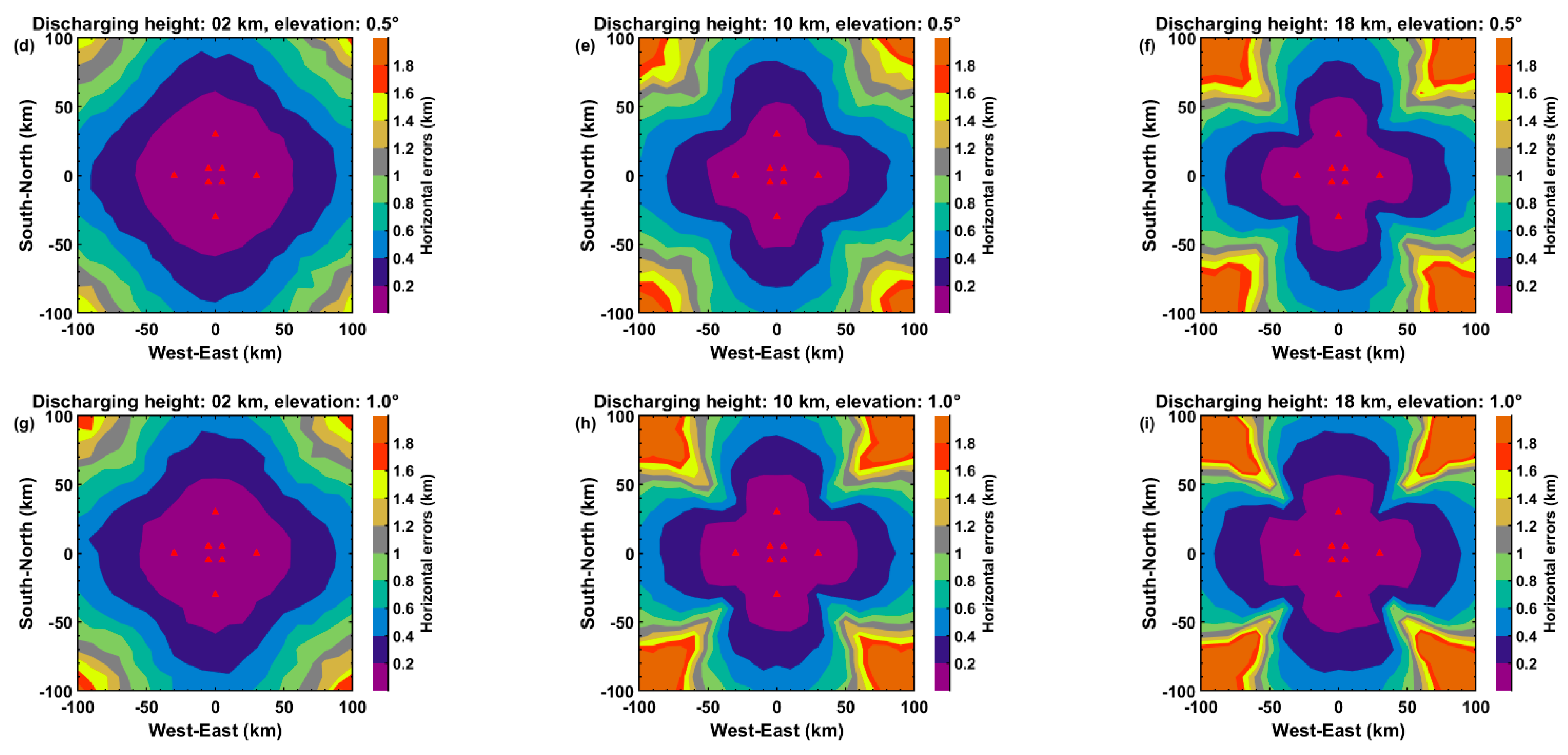 Remotesensing 15 05733 g007b