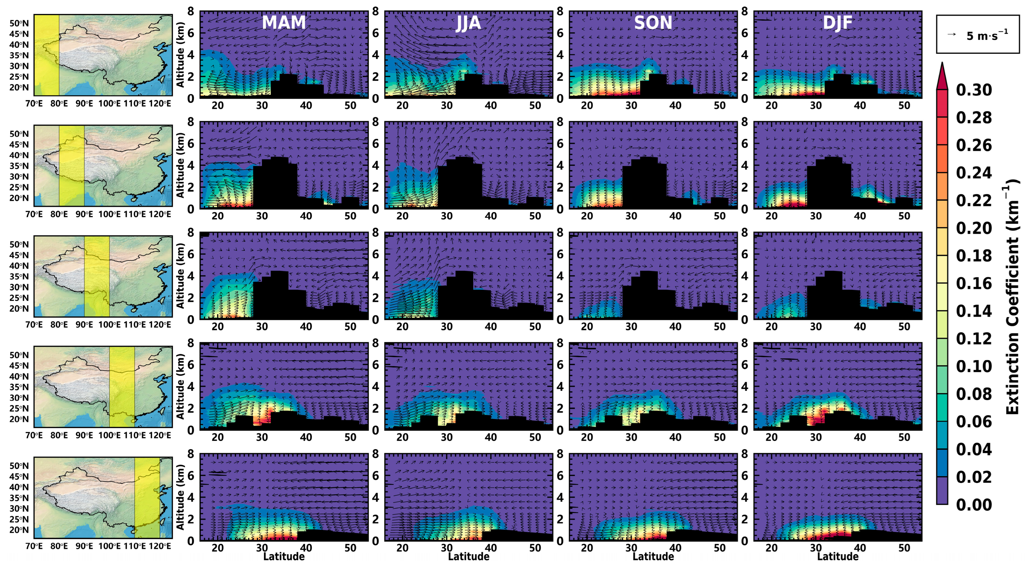 Remotesensing 15 05734 g007