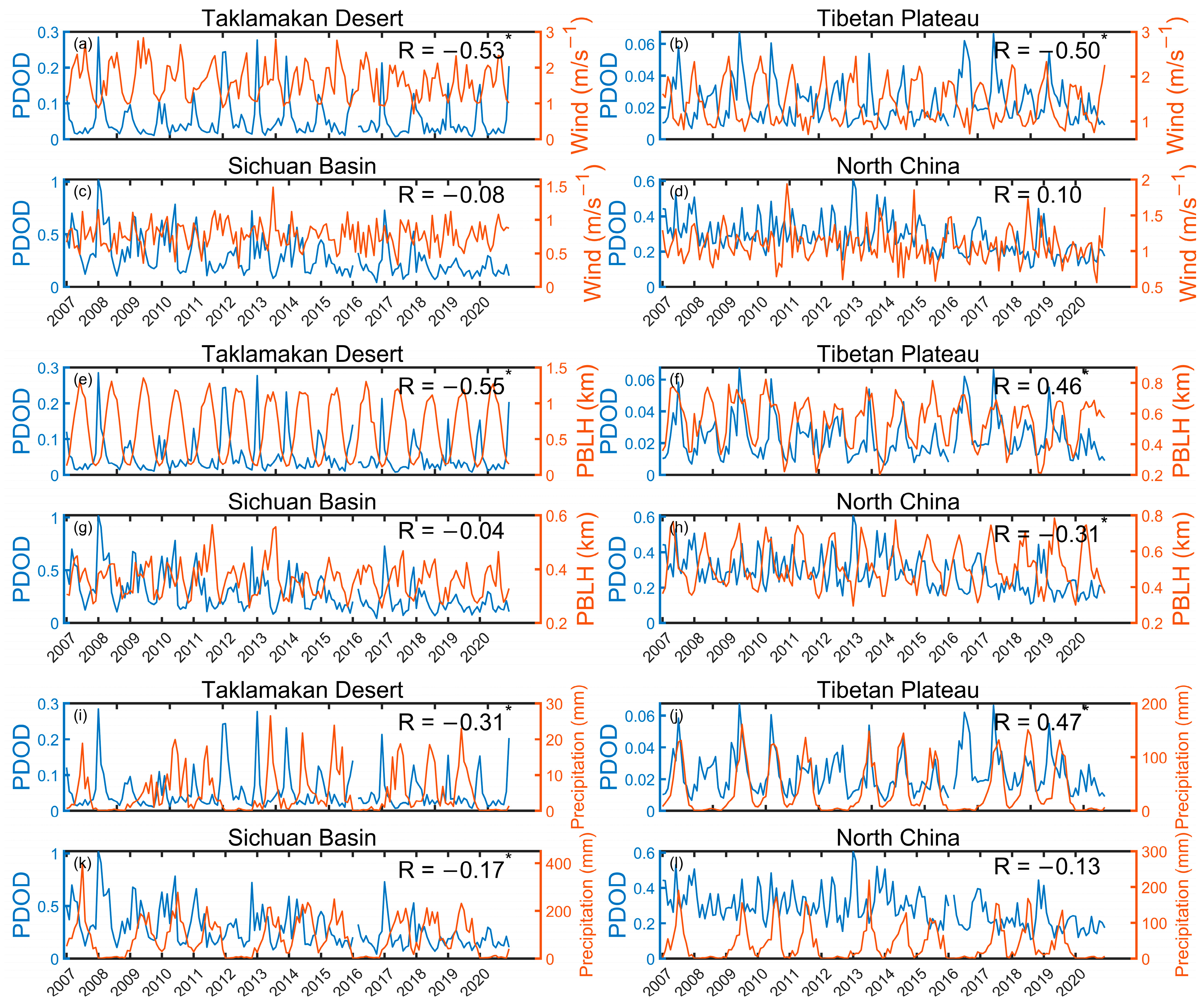 Remotesensing 15 05734 g012
