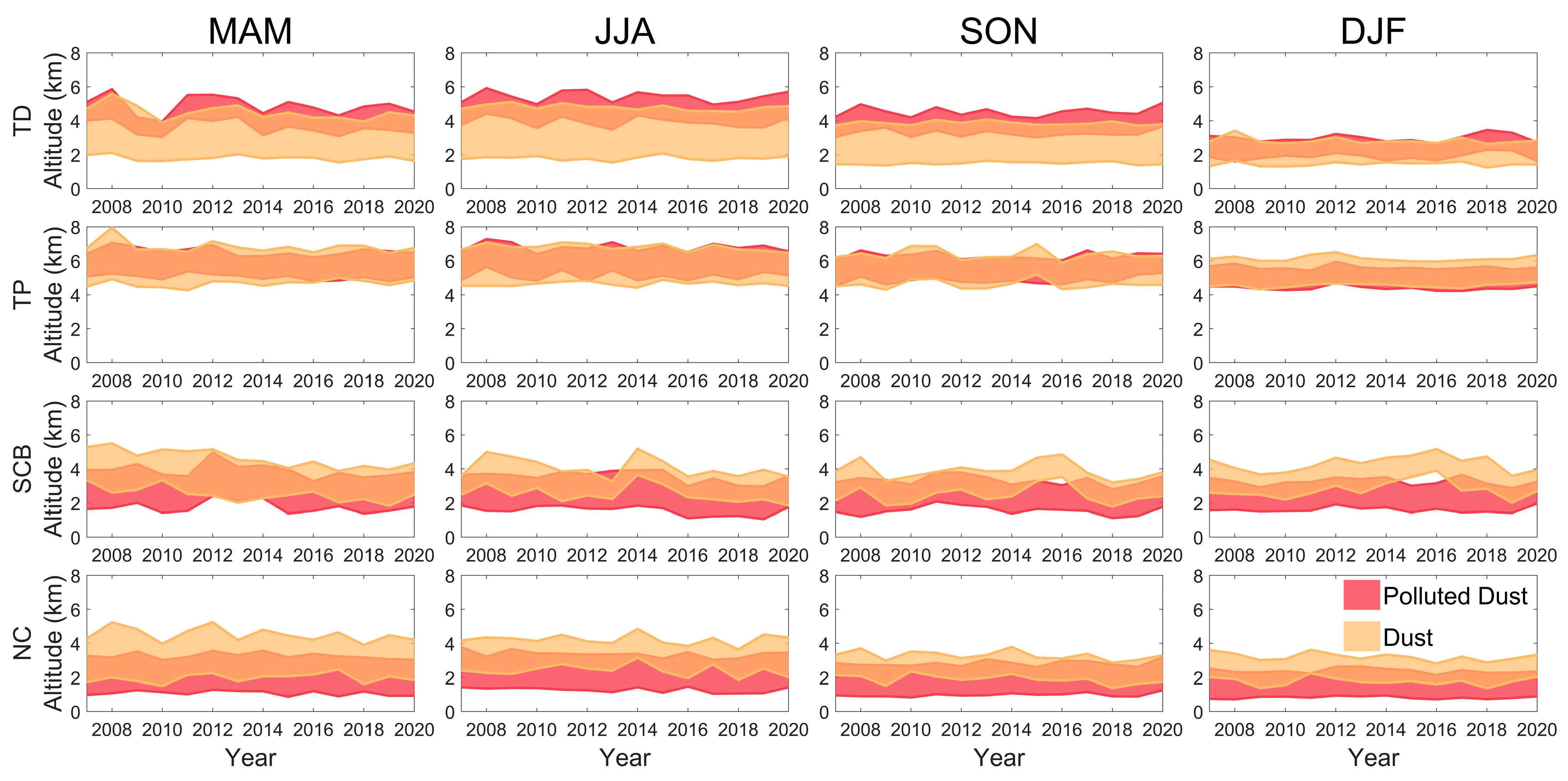 Remotesensing 15 05734 g015
