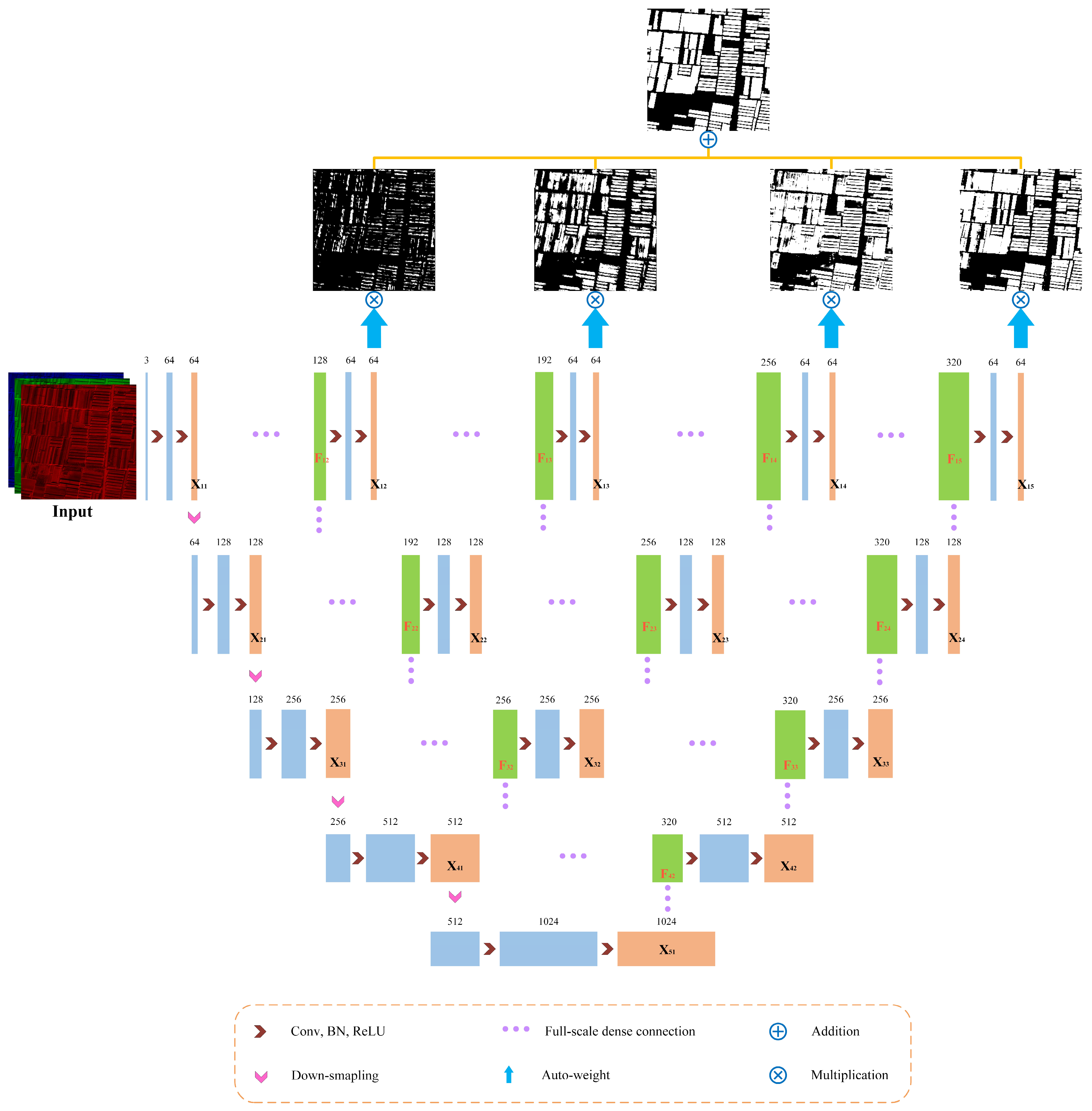 Remotesensing 15 05736 g001 Remotesensing 15 05736 g001