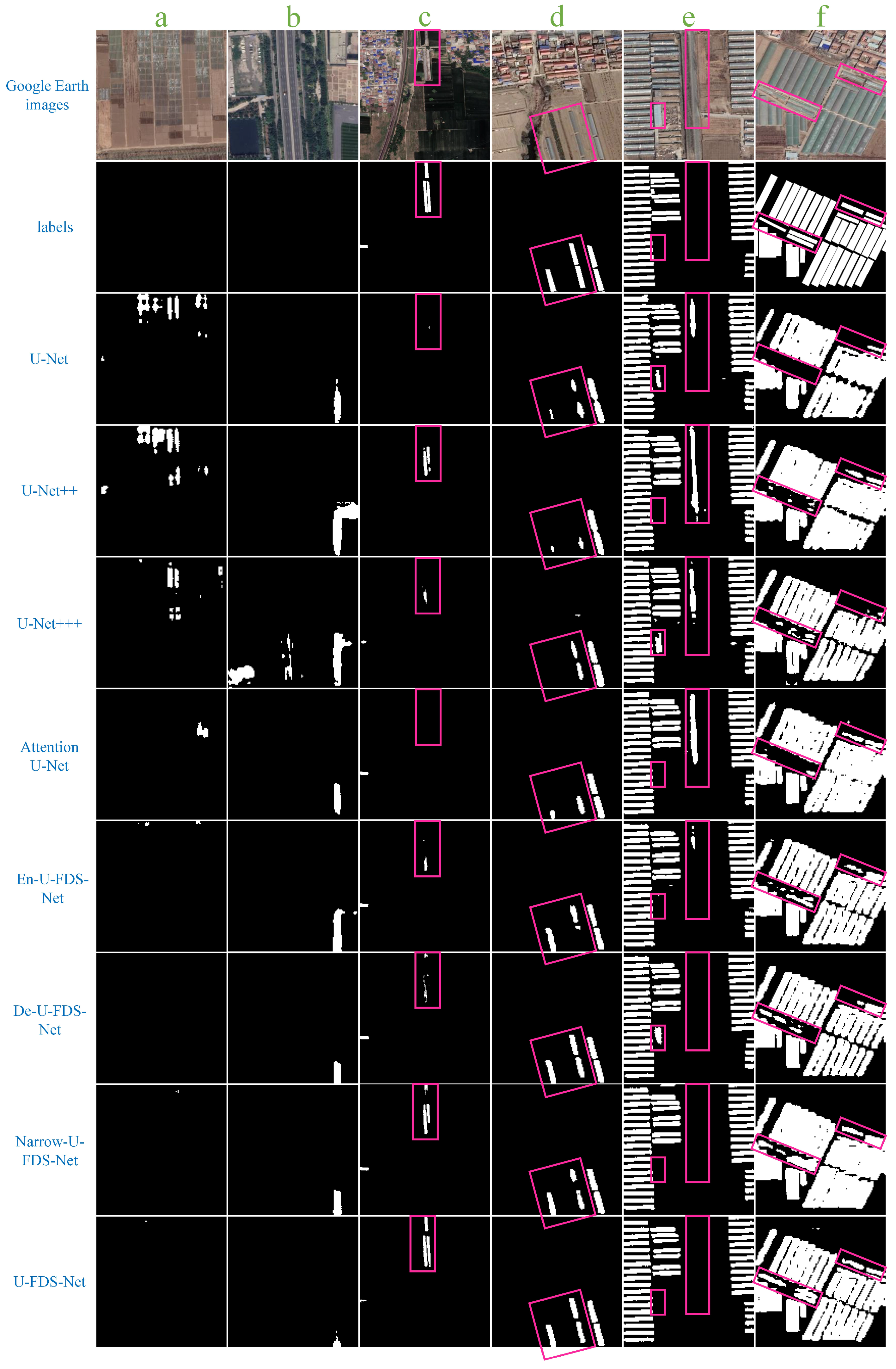 Remotesensing 15 05736 g010 Remotesensing 15 05736 g010