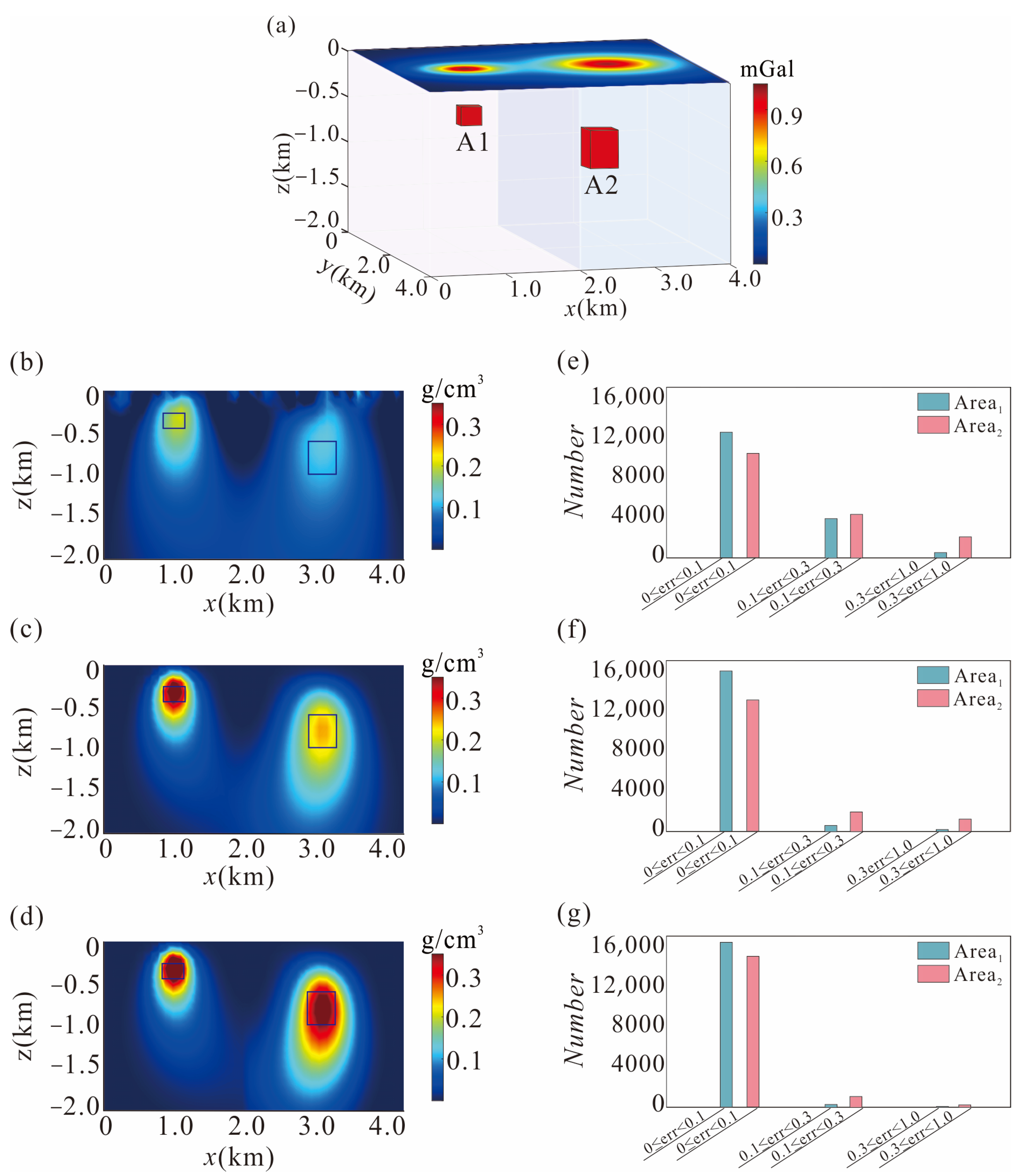 Remotesensing 15 05737 g004