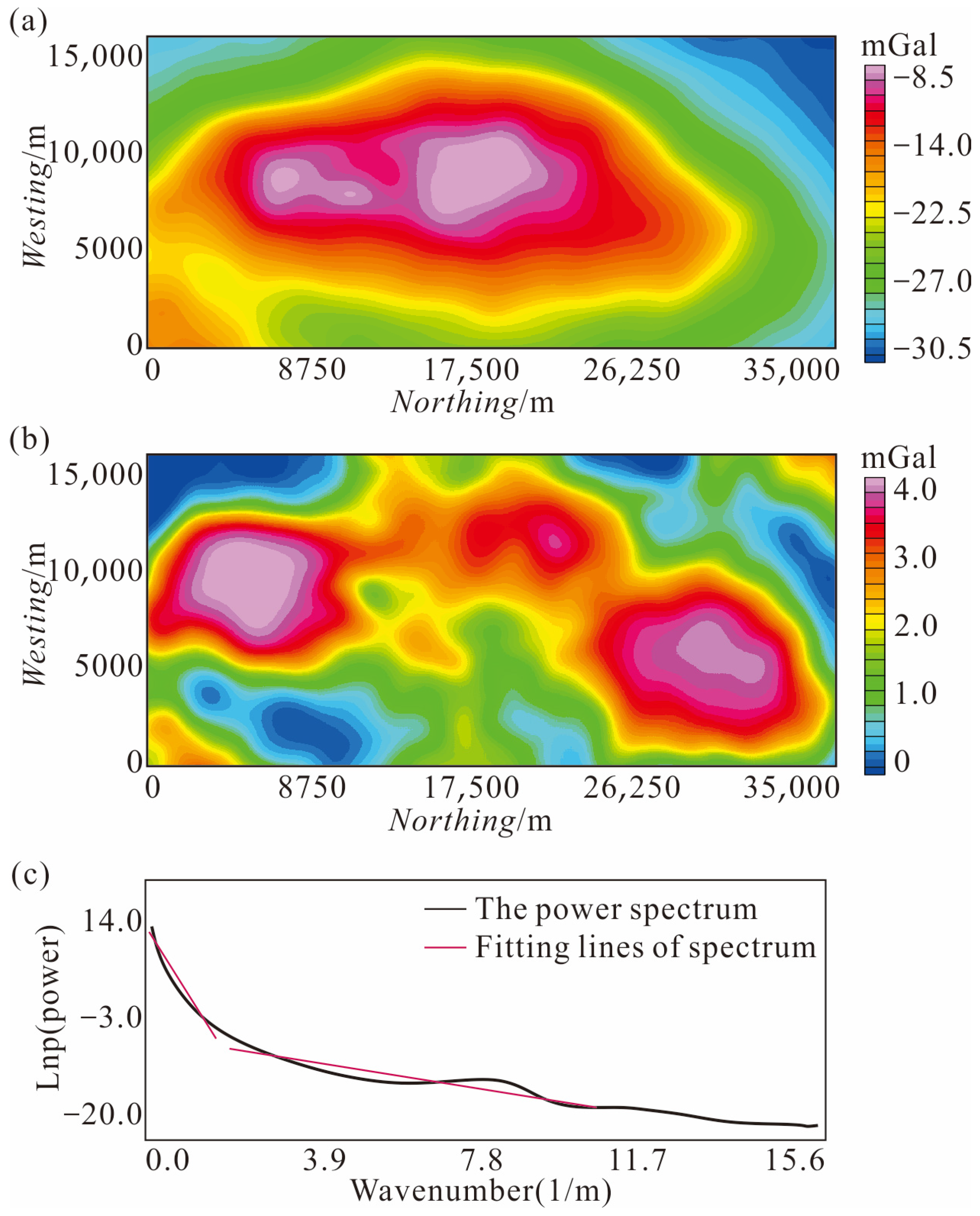 Remotesensing 15 05737 g007