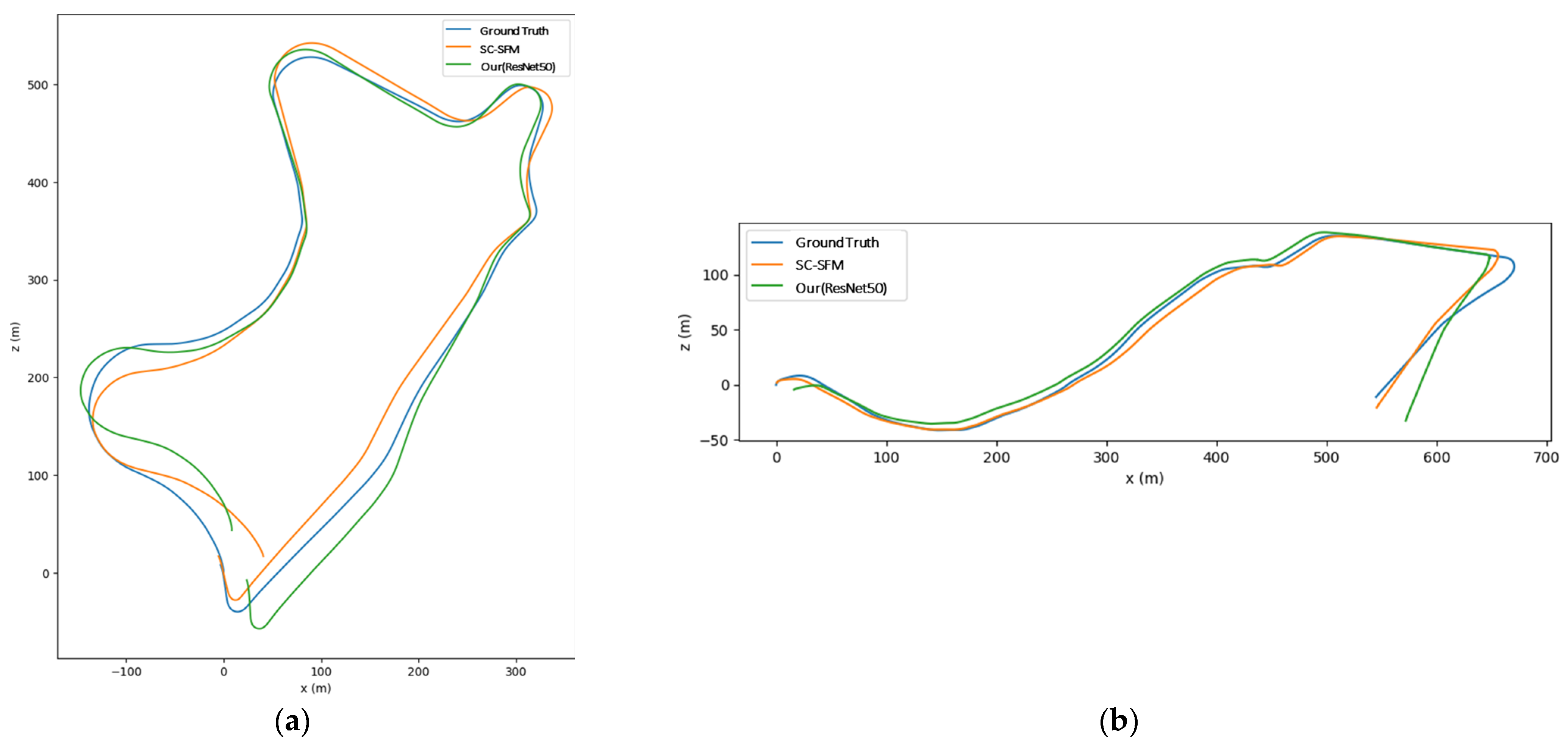 Remotesensing 15 05739 g003 Remotesensing 15 05739 g003