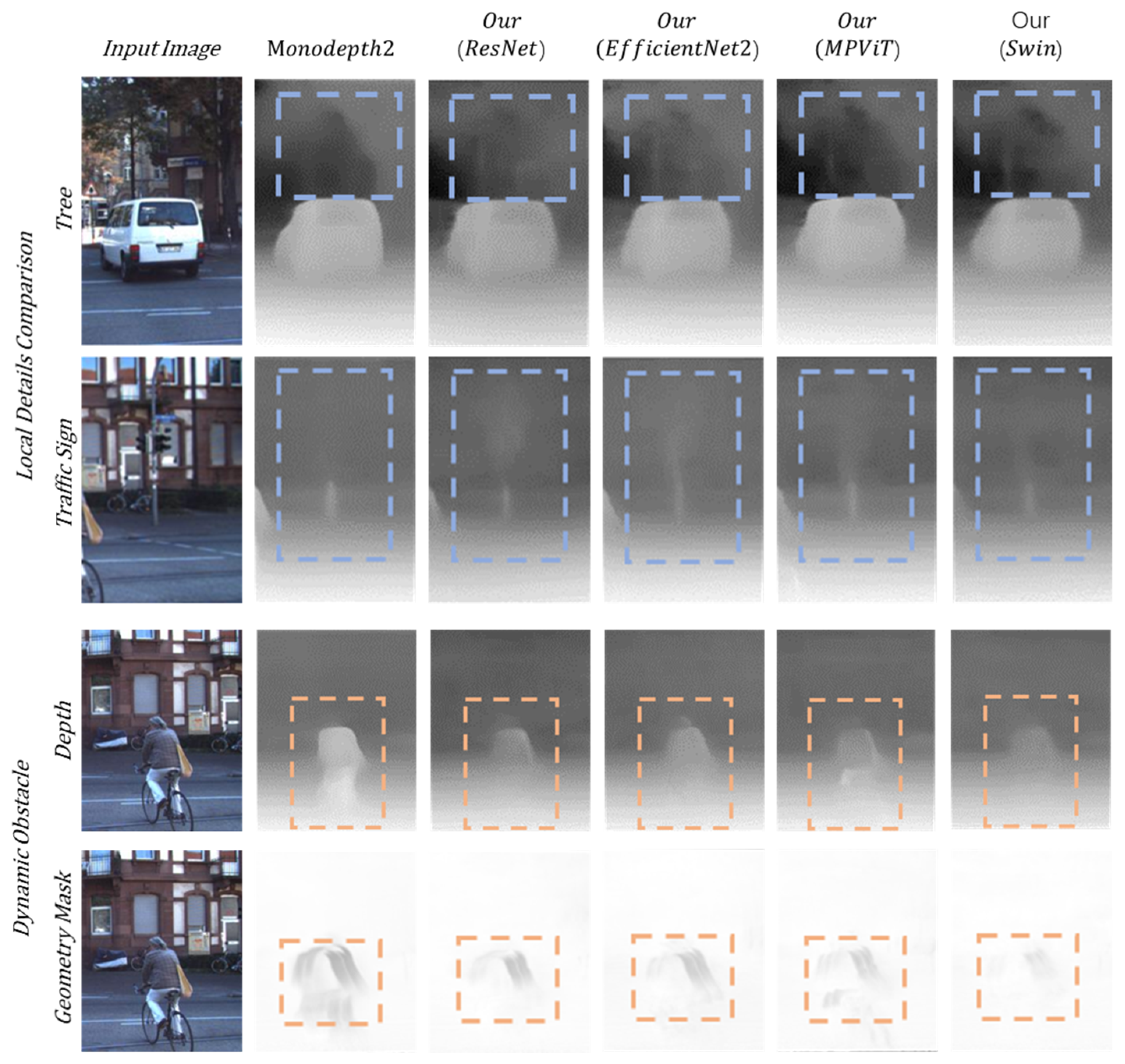 Remotesensing 15 05739 g007 Remotesensing 15 05739 g007