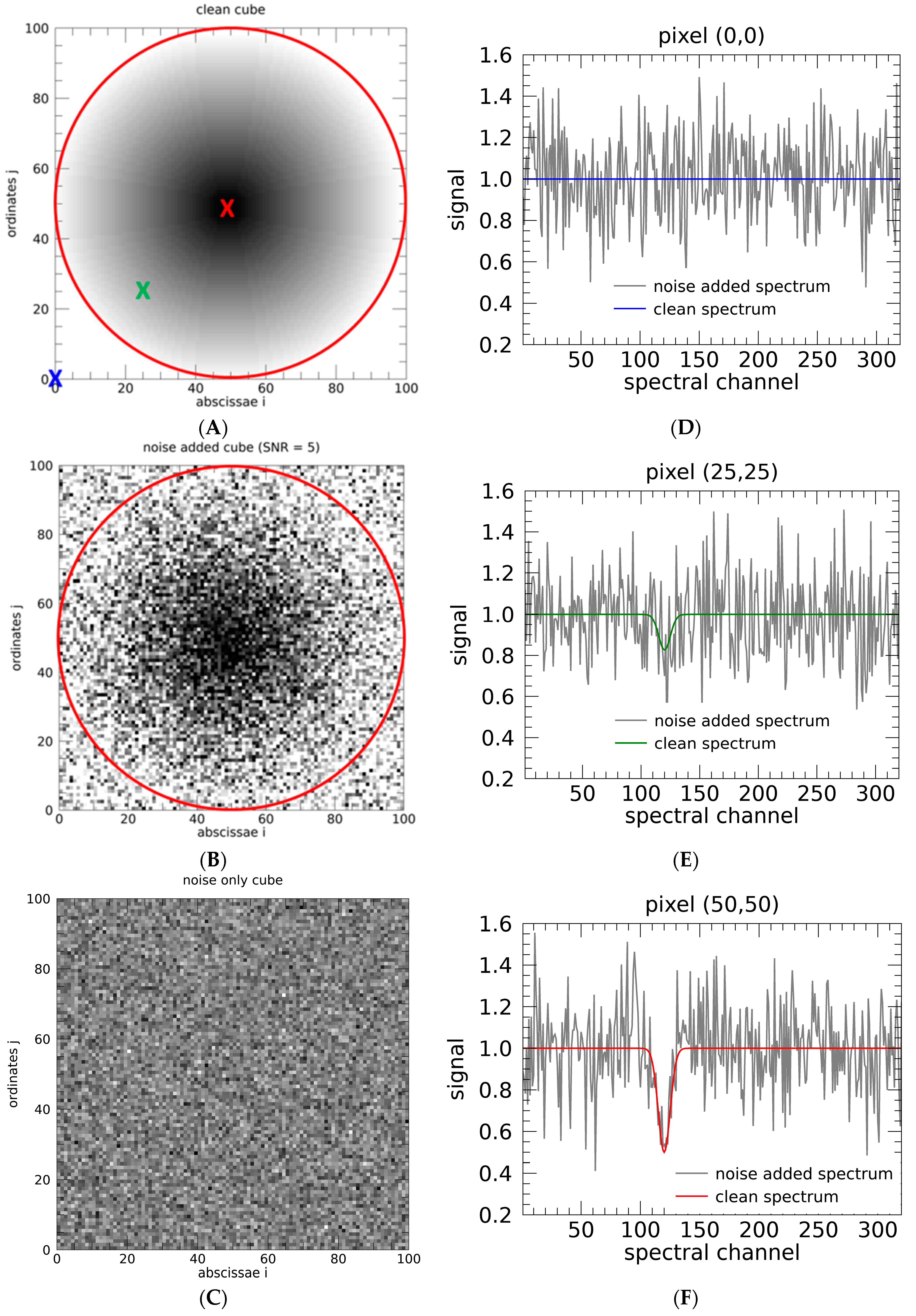 Remotesensing 15 05741 g001 Remotesensing 15 05741 g001