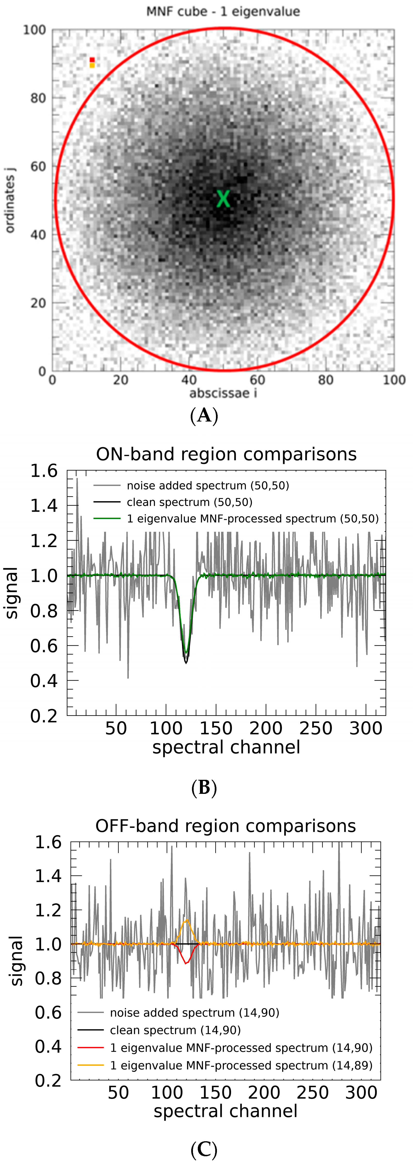 Remotesensing 15 05741 g002 Remotesensing 15 05741 g002