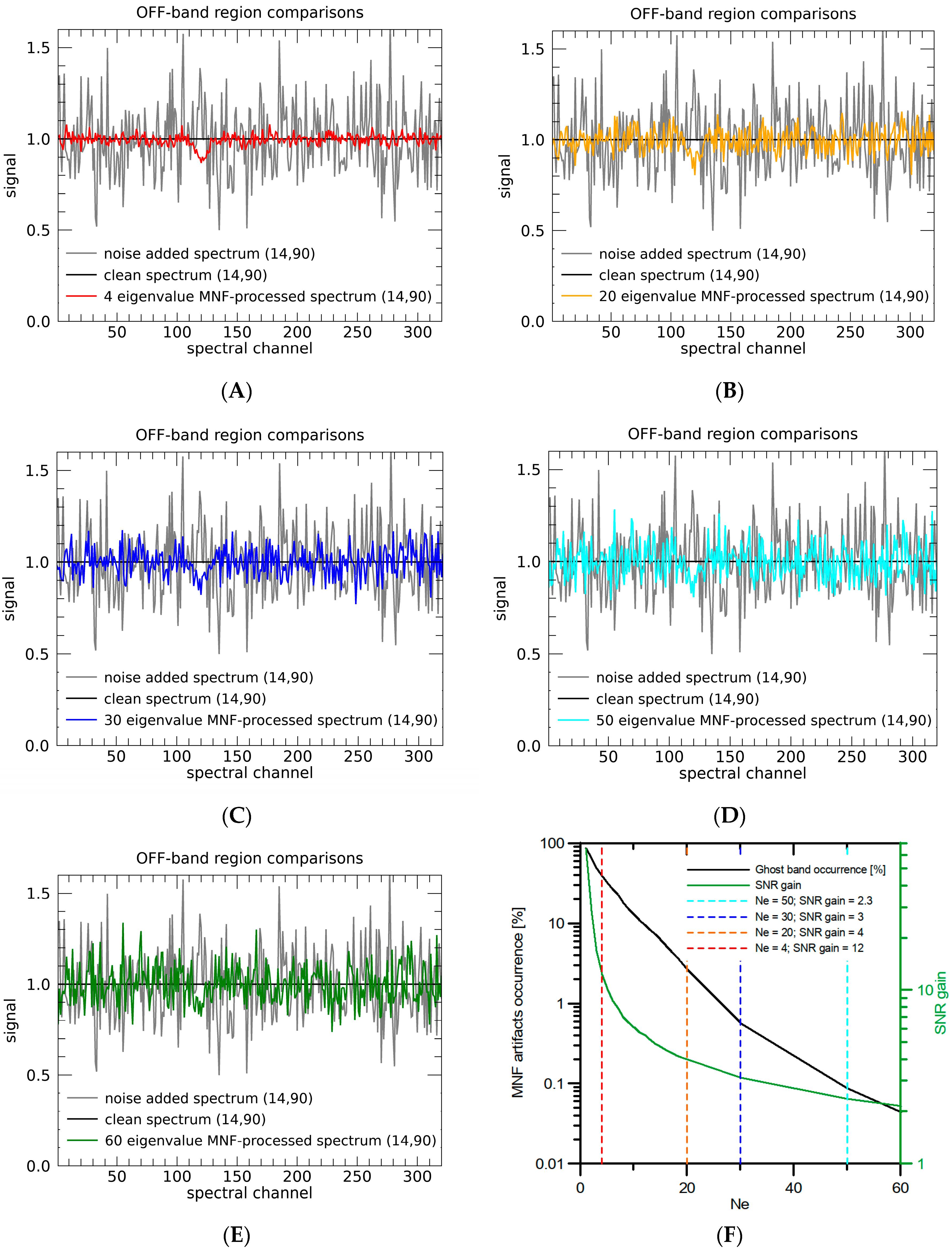 Remotesensing 15 05741 g005 Remotesensing 15 05741 g005