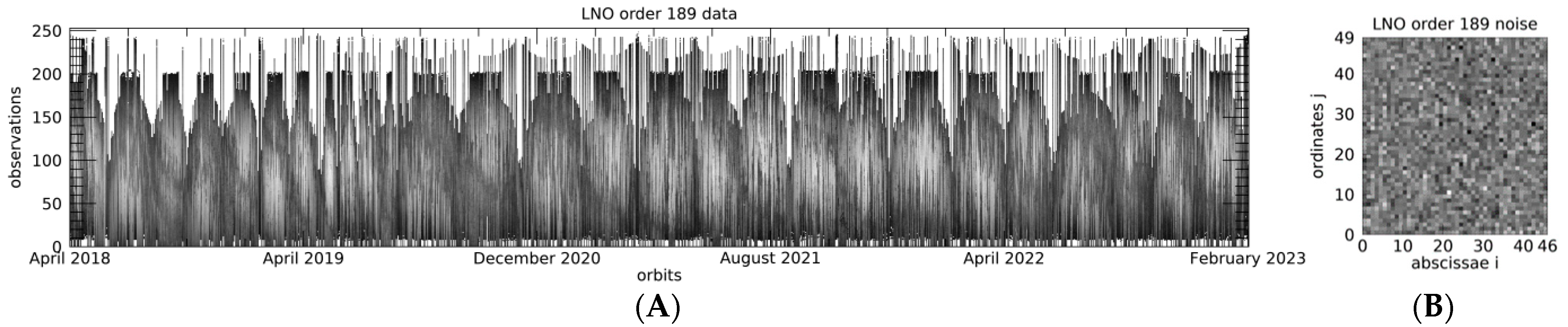 Remotesensing 15 05741 g006 Remotesensing 15 05741 g006