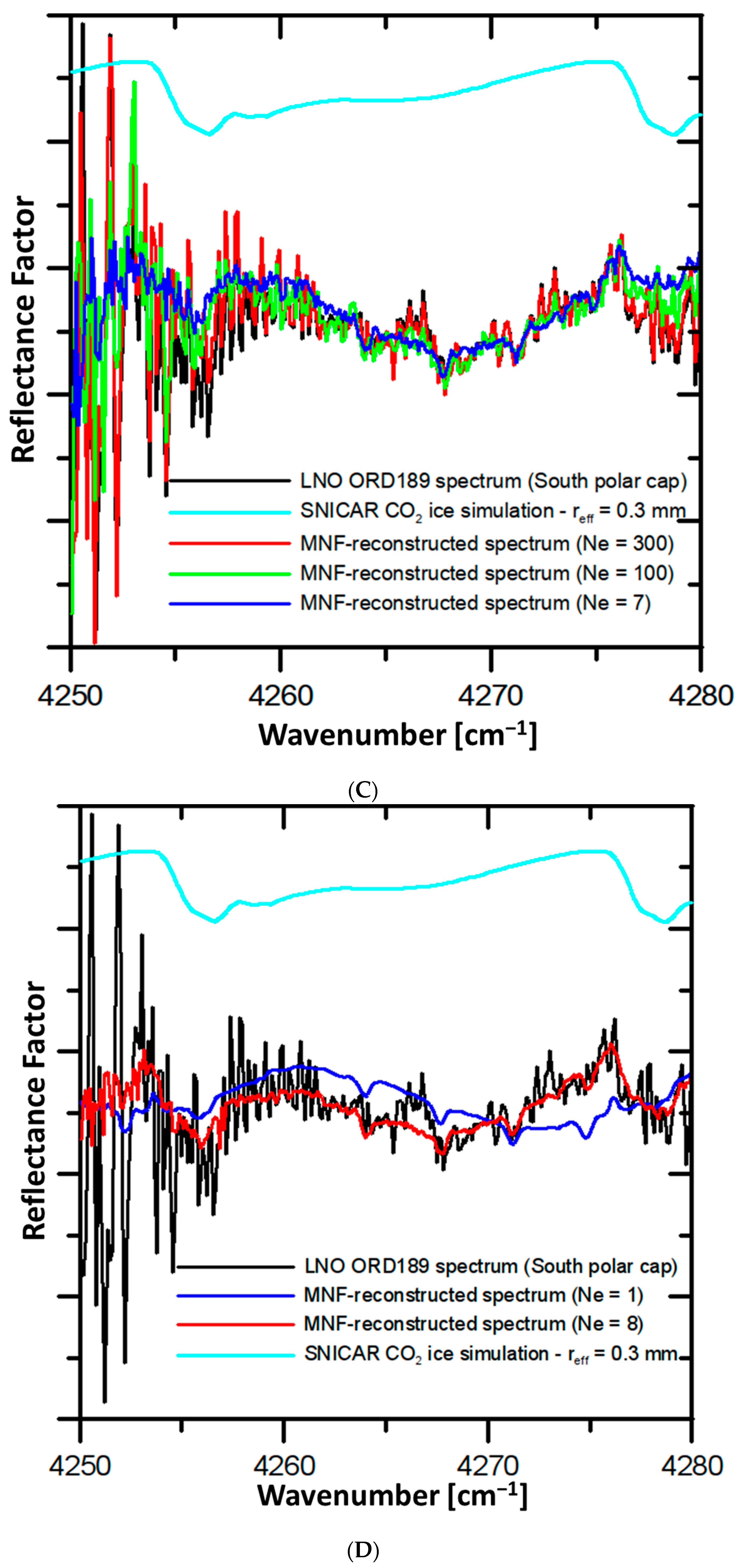 Remotesensing 15 05741 g007b Remotesensing 15 05741 g007b