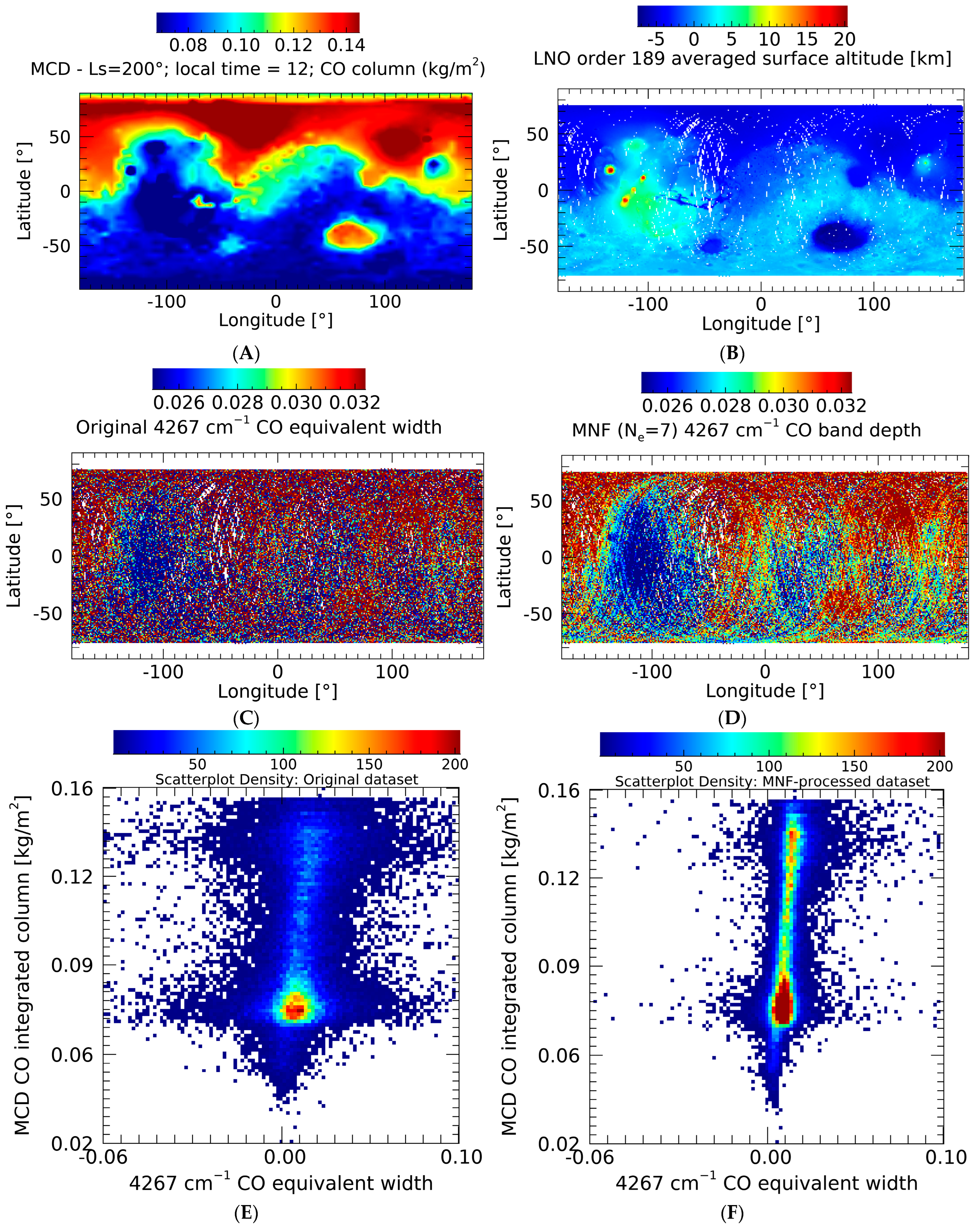 Remotesensing 15 05741 g009 Remotesensing 15 05741 g009