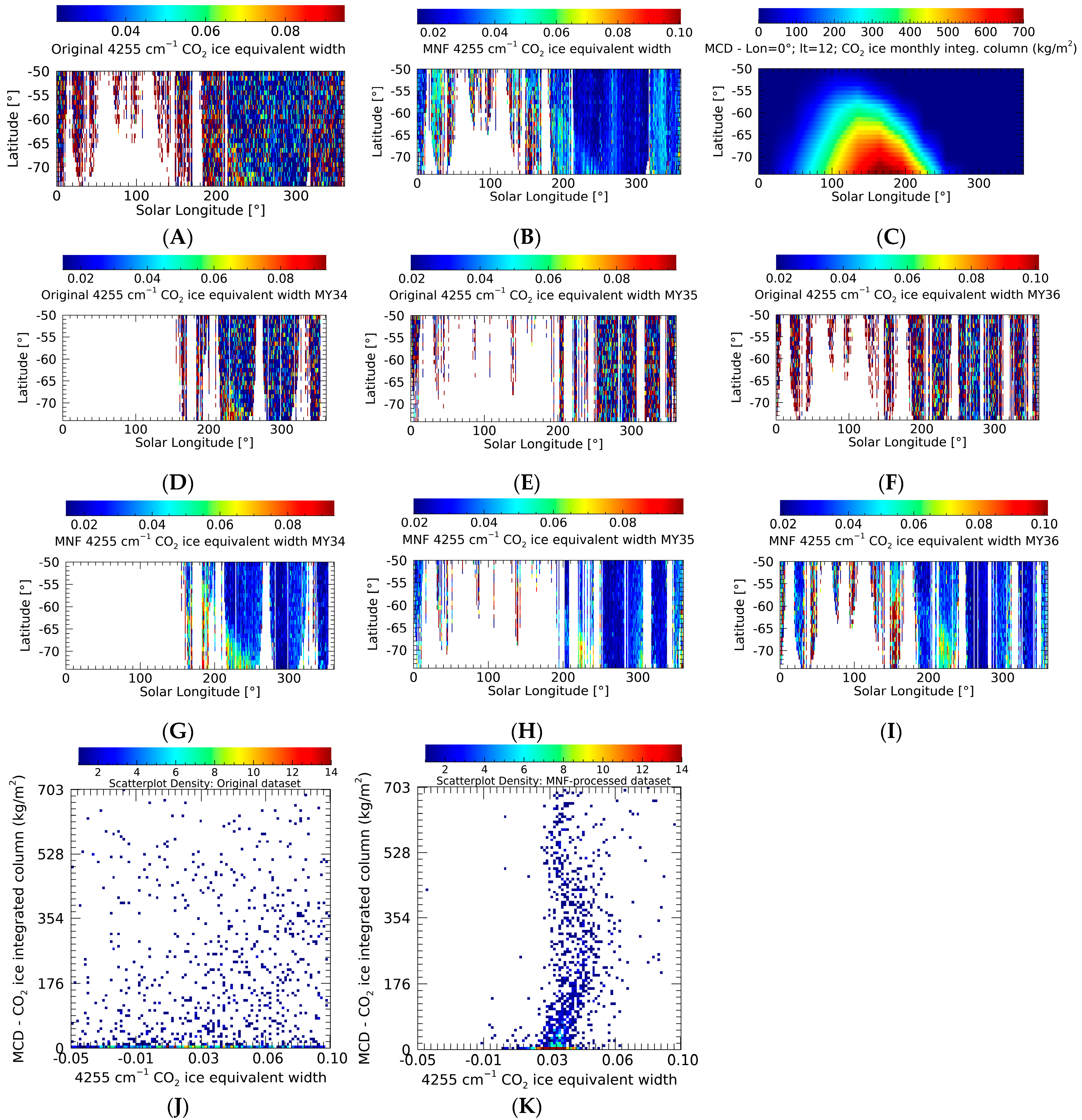 Remotesensing 15 05741 g010 Remotesensing 15 05741 g010