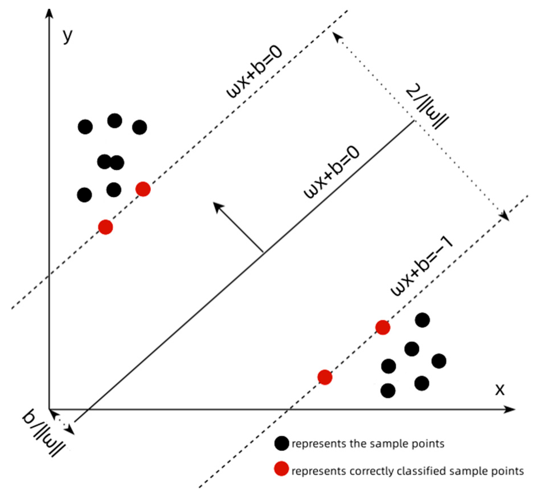 Remotesensing 15 05742 g004