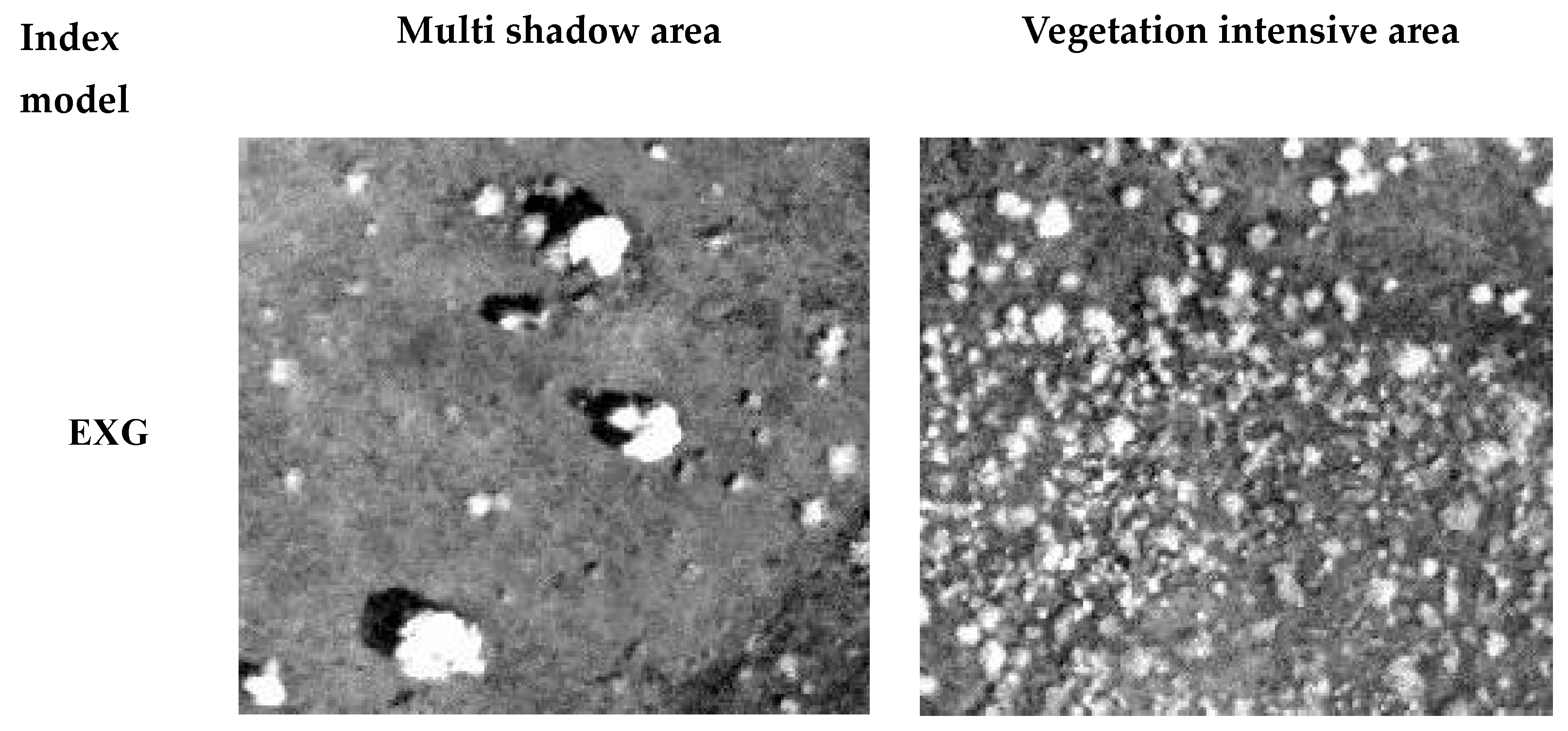 Remotesensing 15 05742 g007a