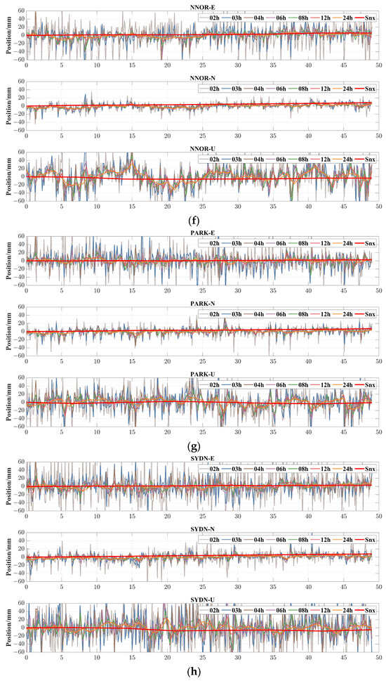 Remotesensing 15 05743 g0a1c