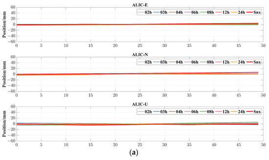 Remotesensing 15 05743 g0a2a