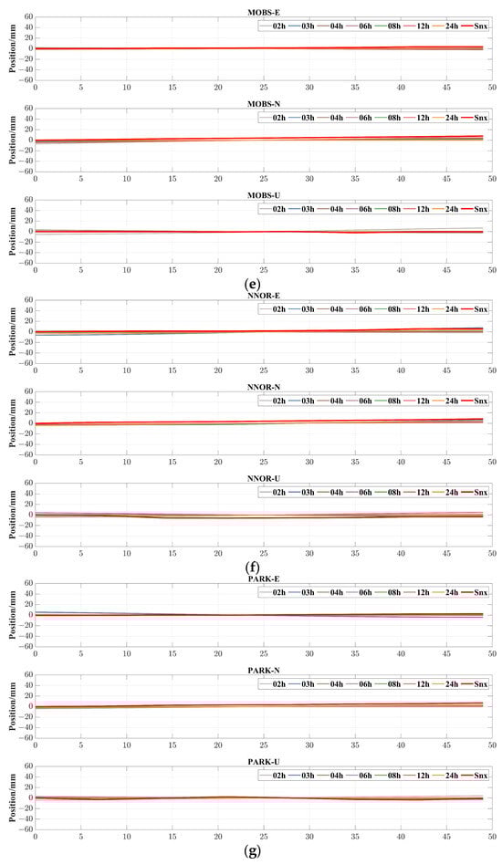 Remotesensing 15 05743 g0a2c