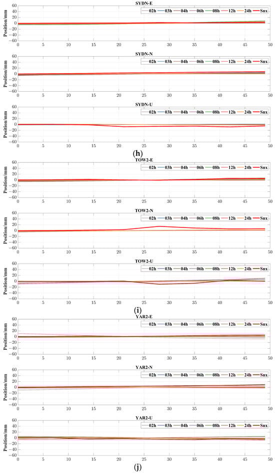 Remotesensing 15 05743 g0a2d
