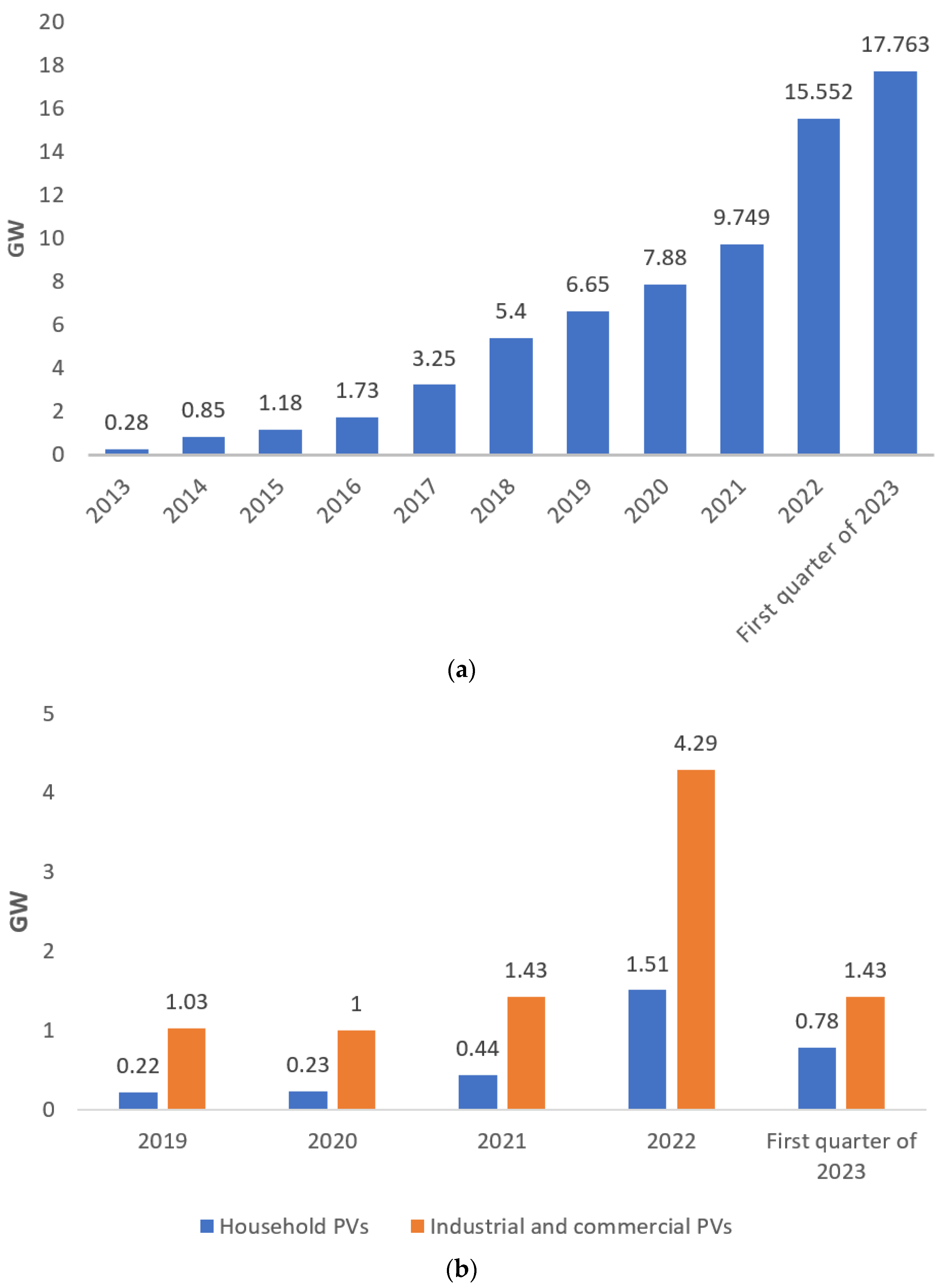 Remotesensing 15 05744 g002