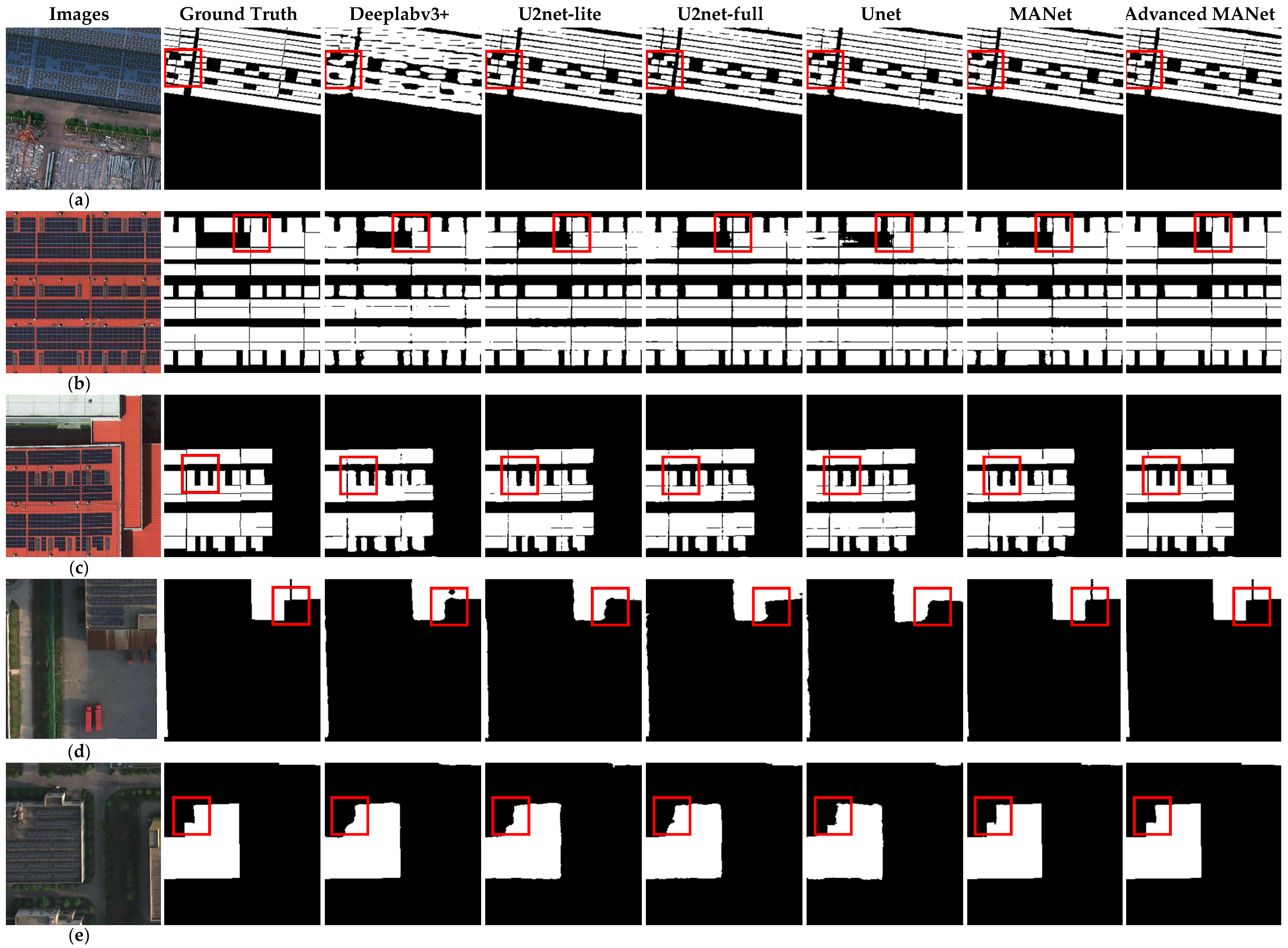 Remotesensing 15 05744 g010