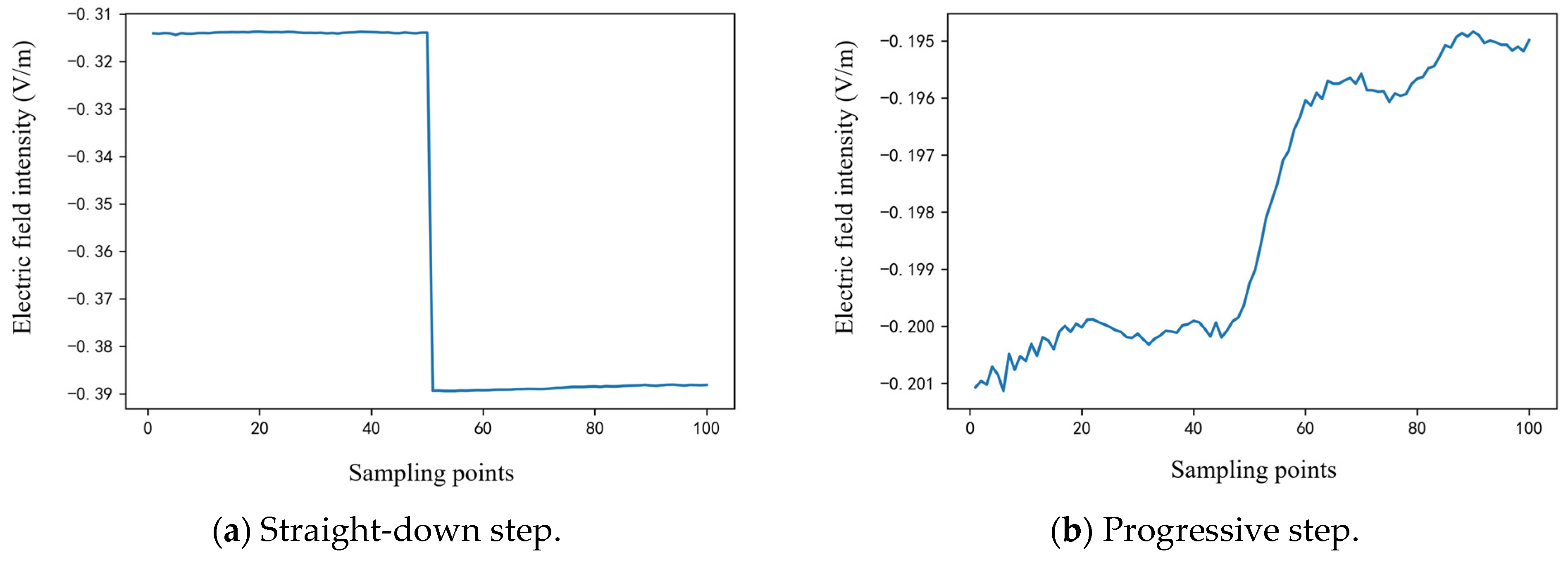 Remotesensing 15 05745 g002