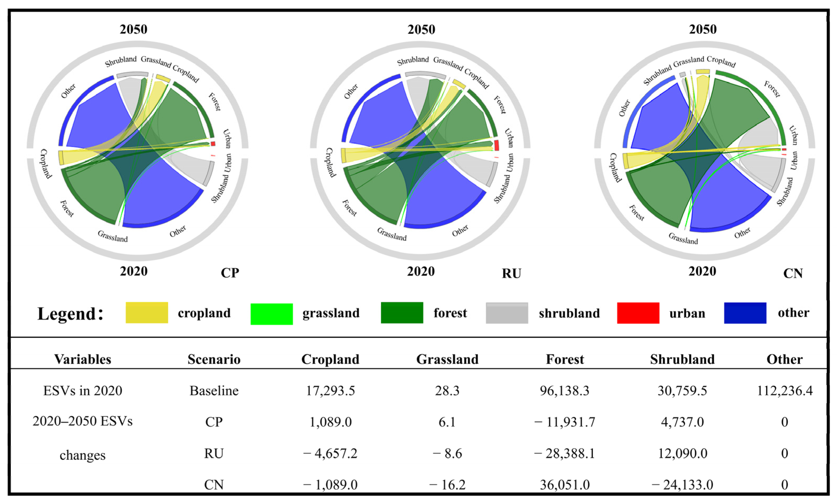 Remotesensing 15 05749 g010